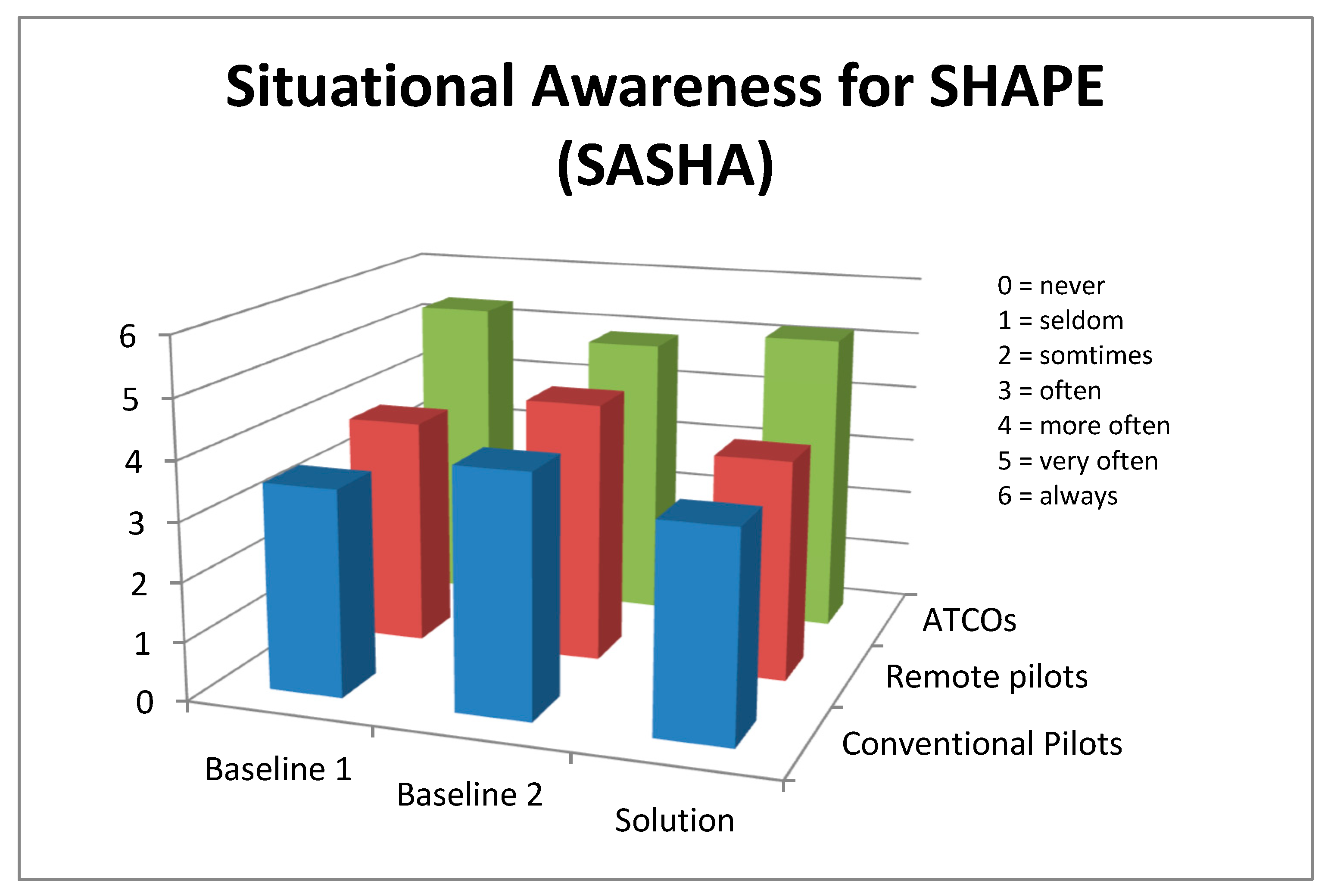Aerospace 07 00083 g004