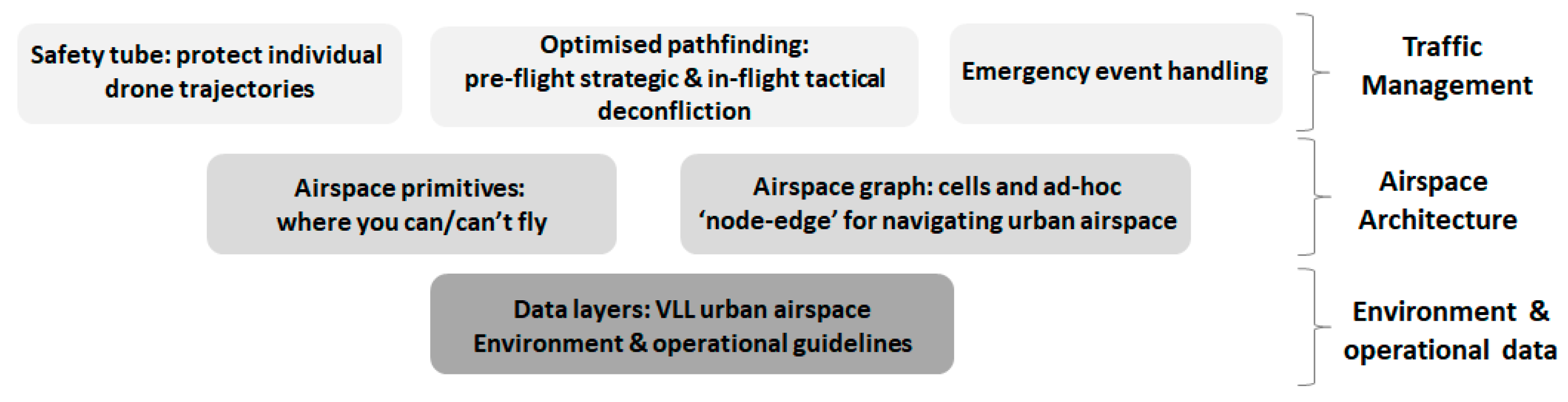 Aerospace 07 00085 g003