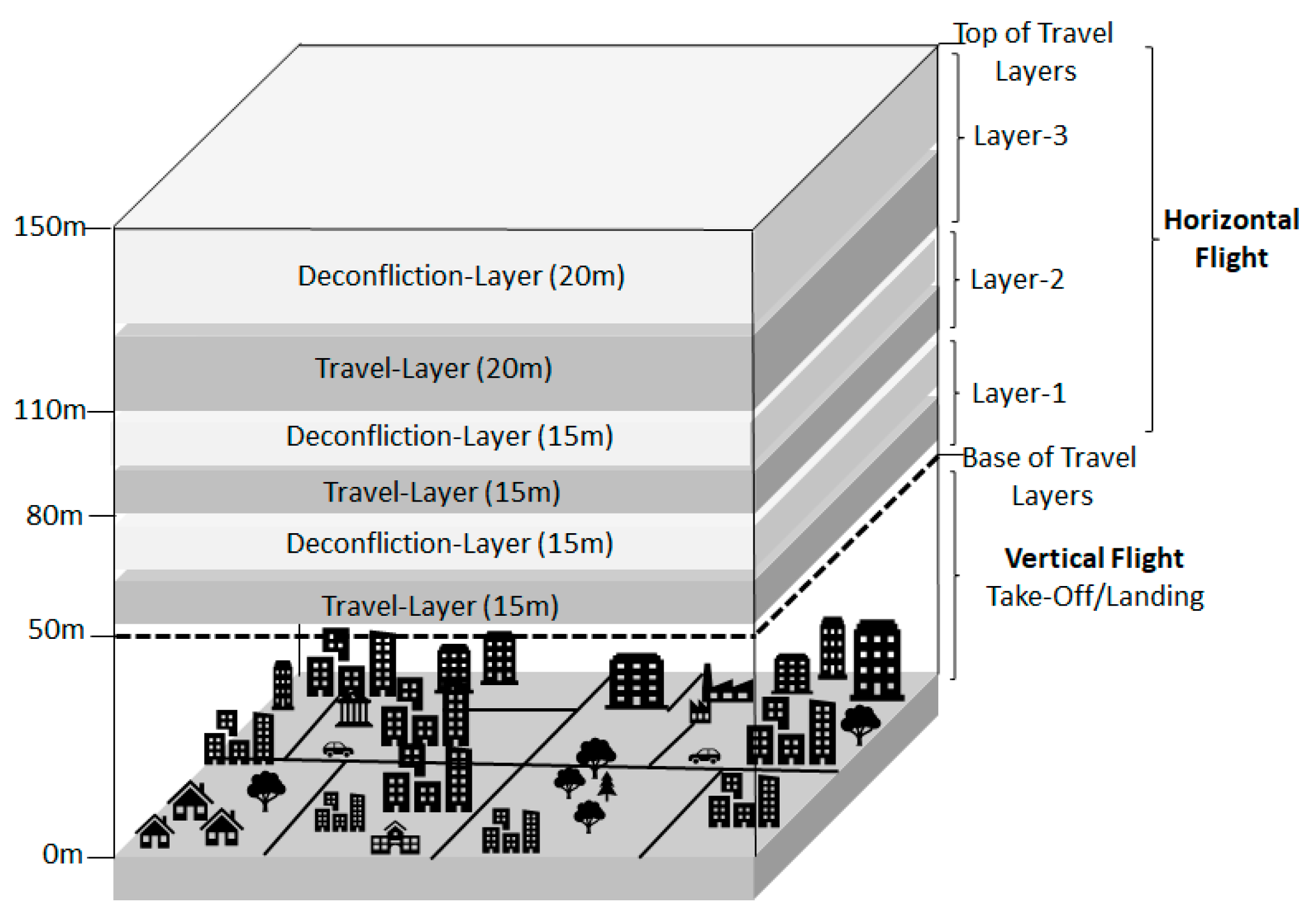 Aerospace 07 00085 g011