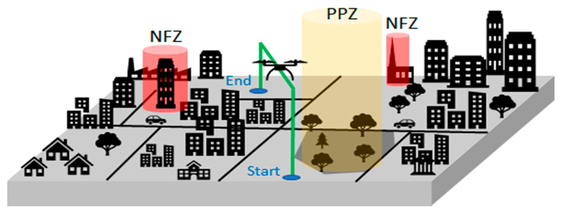 Aerospace 07 00085 g013