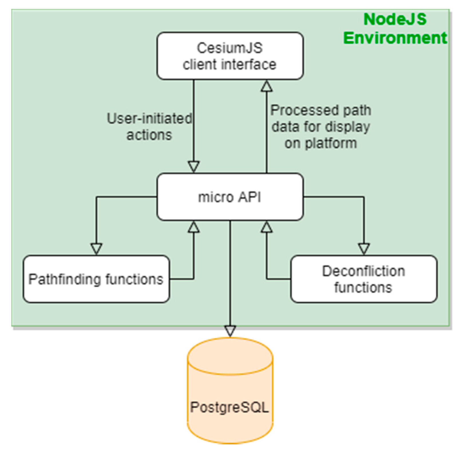 Aerospace 07 00085 g018