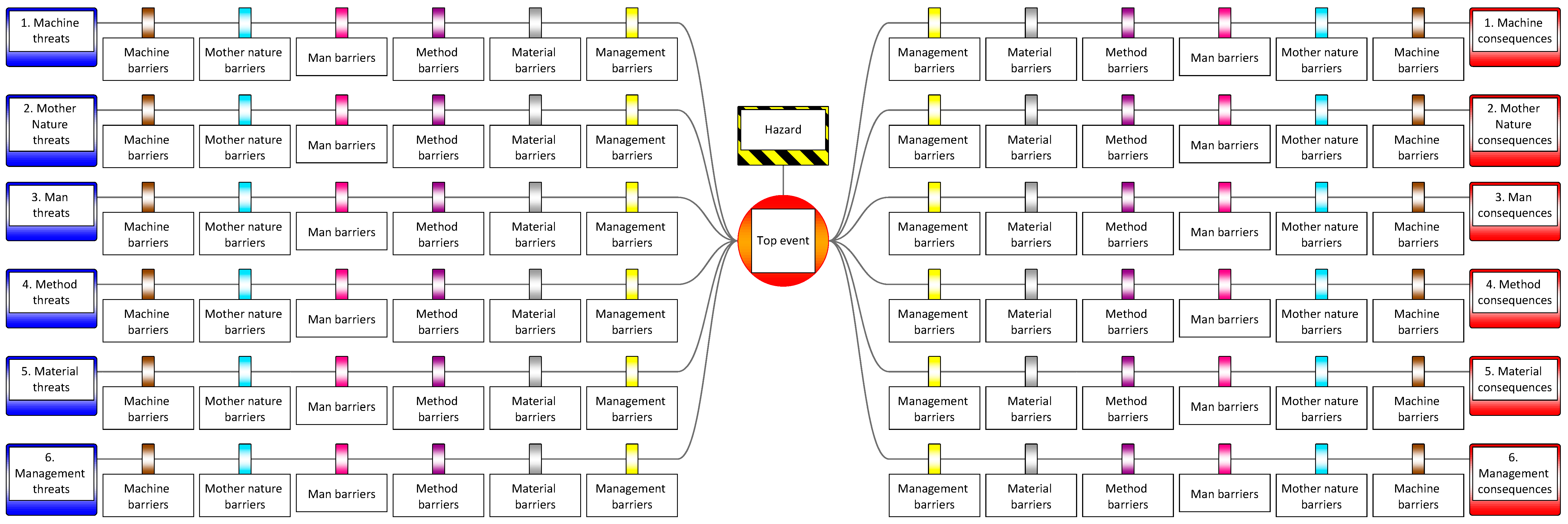 Aerospace 07 00086 g0a1