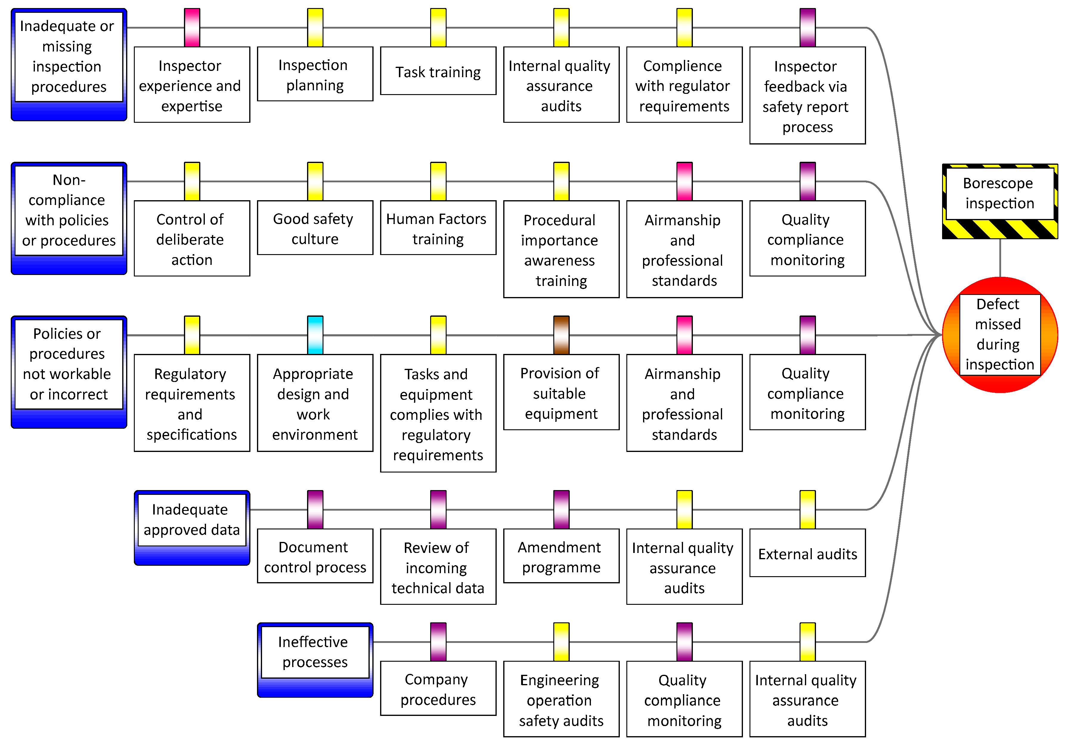 Aerospace 07 00086 g0a5
