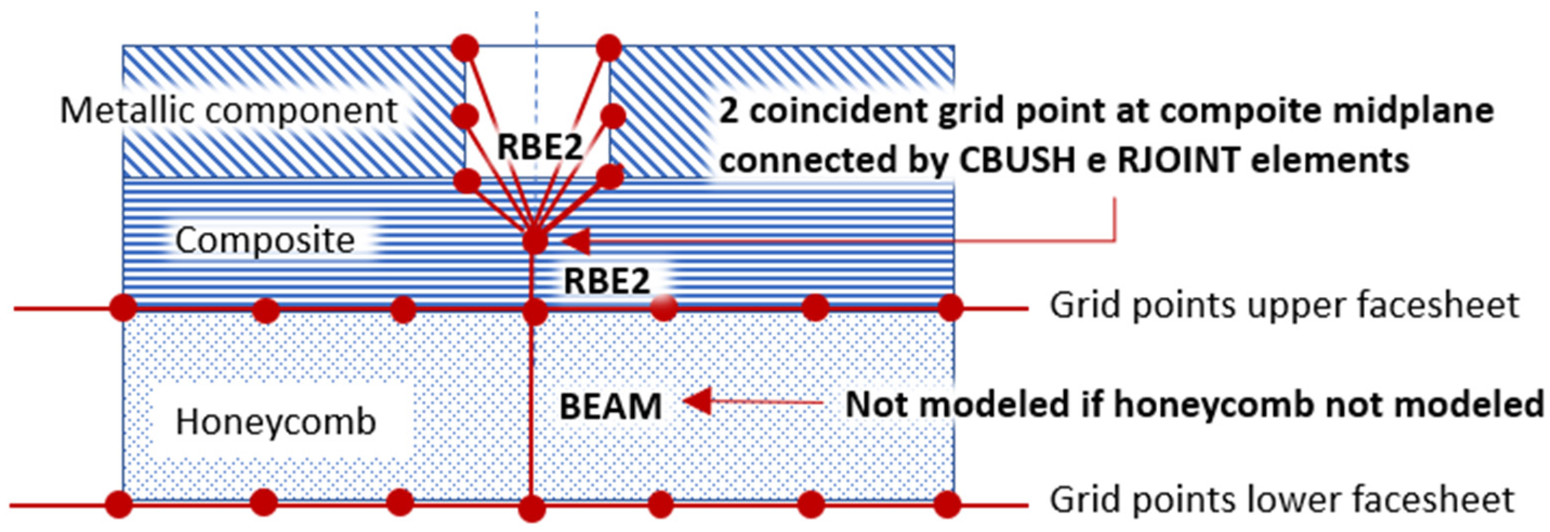 Aerospace 07 00088 g009