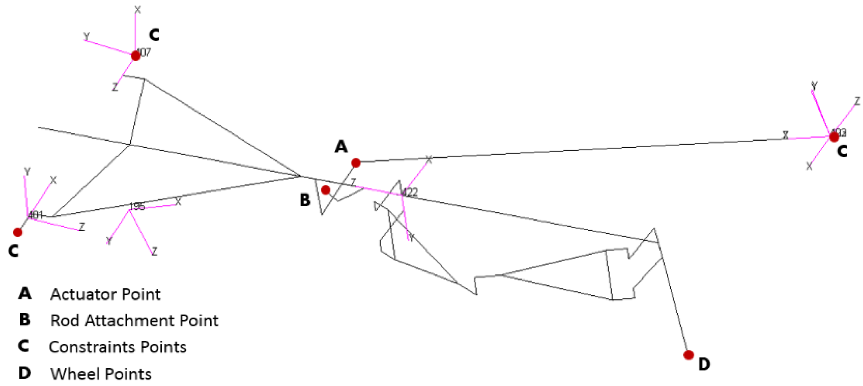 Aerospace 07 00088 g011