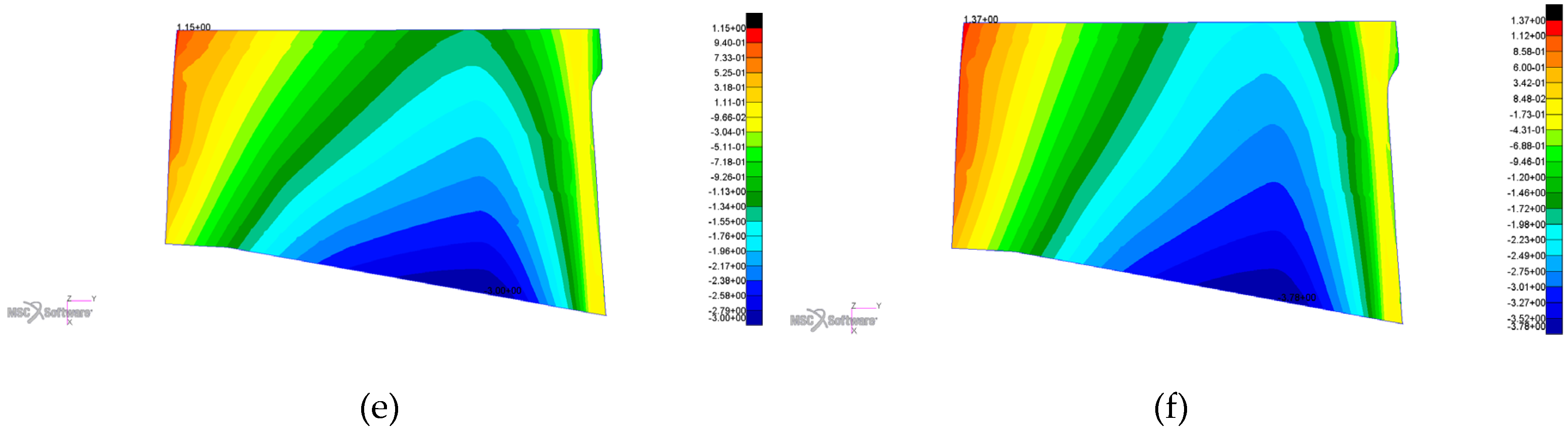 Aerospace 07 00088 g021b