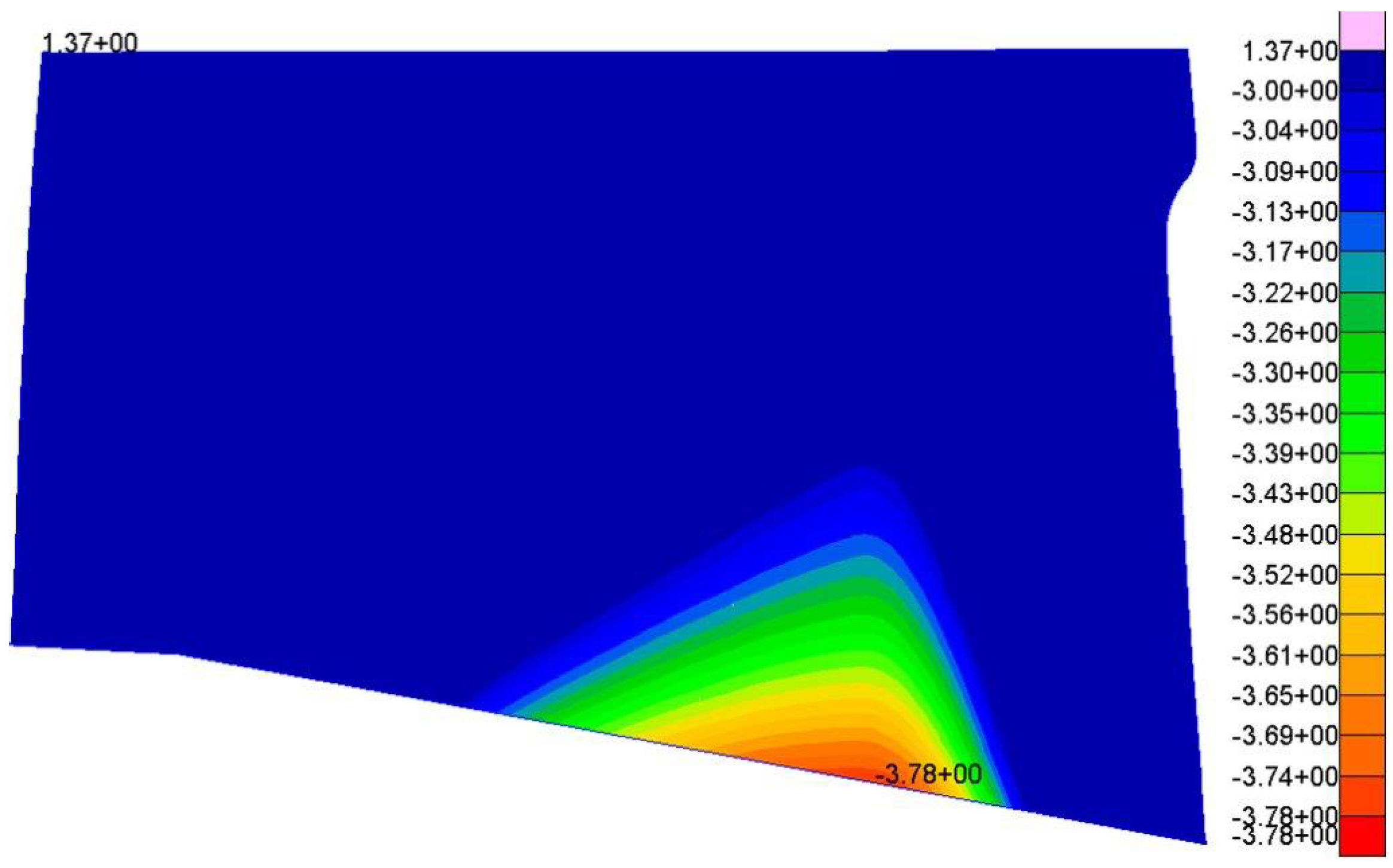 Aerospace 07 00088 g022