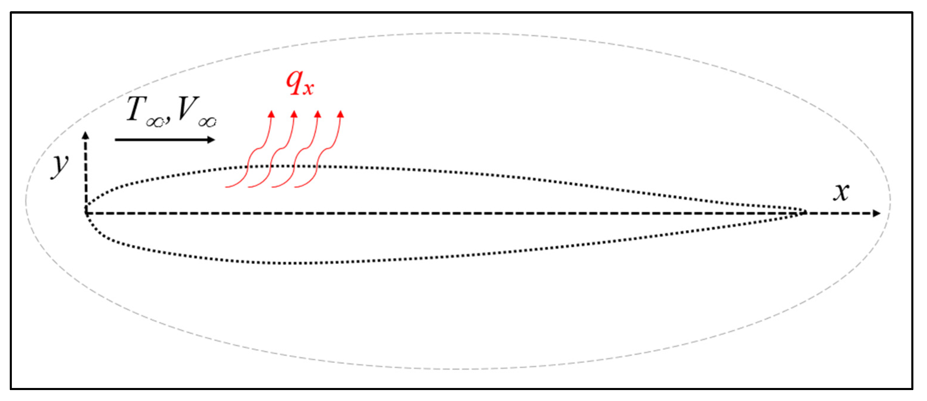 Aerospace 07 00090 g001