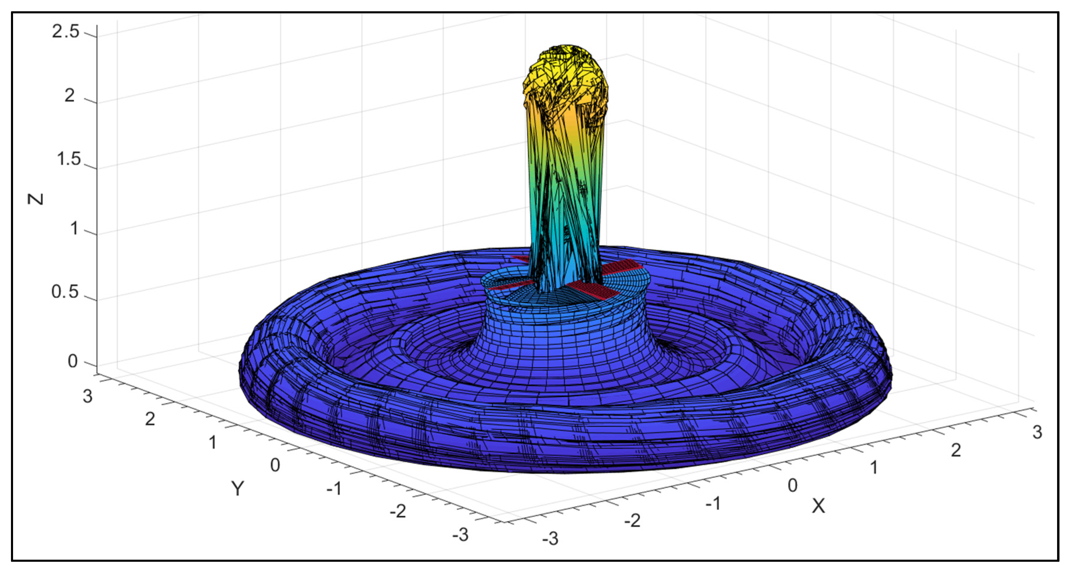 Aerospace 07 00090 g016