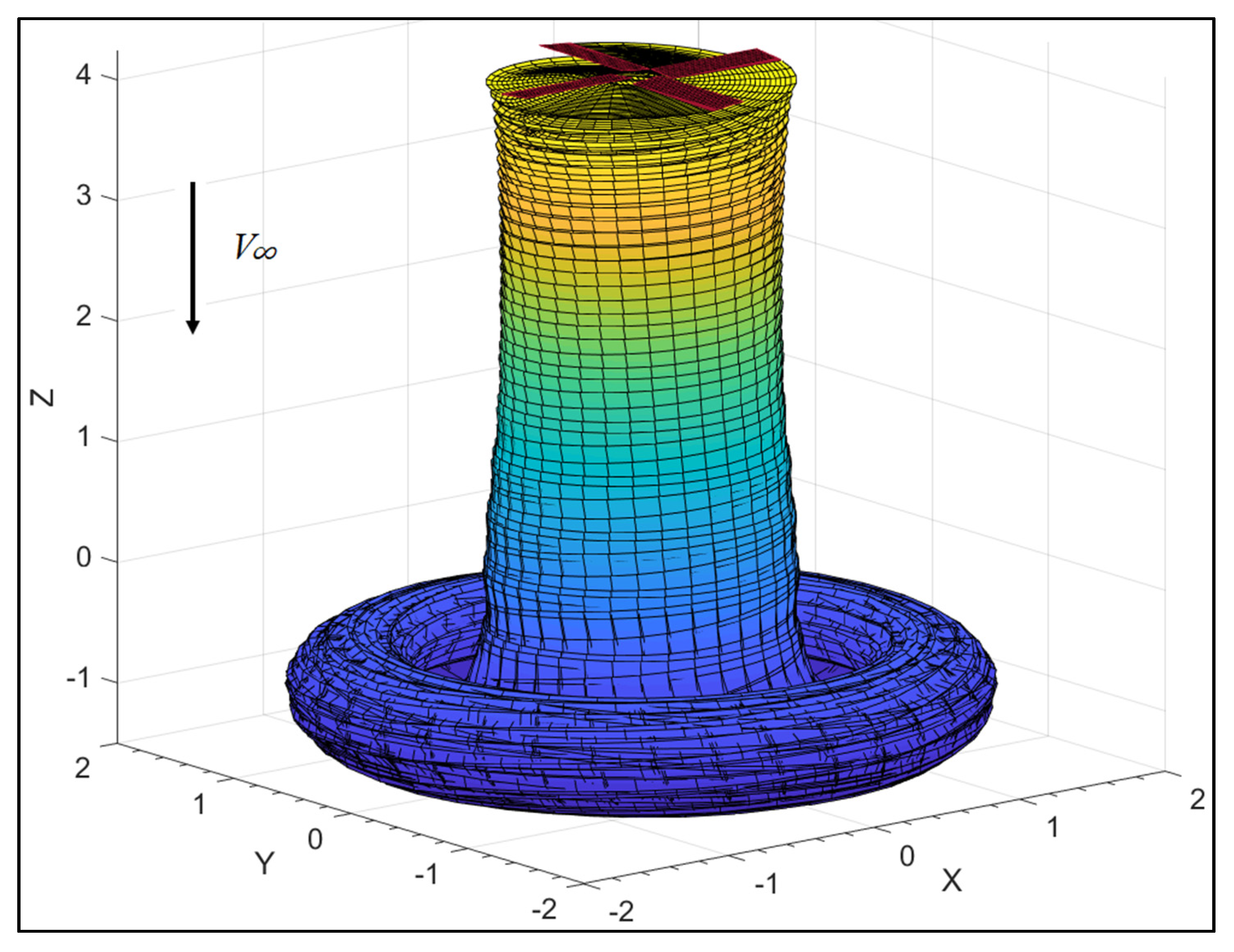 Aerospace 07 00090 g018