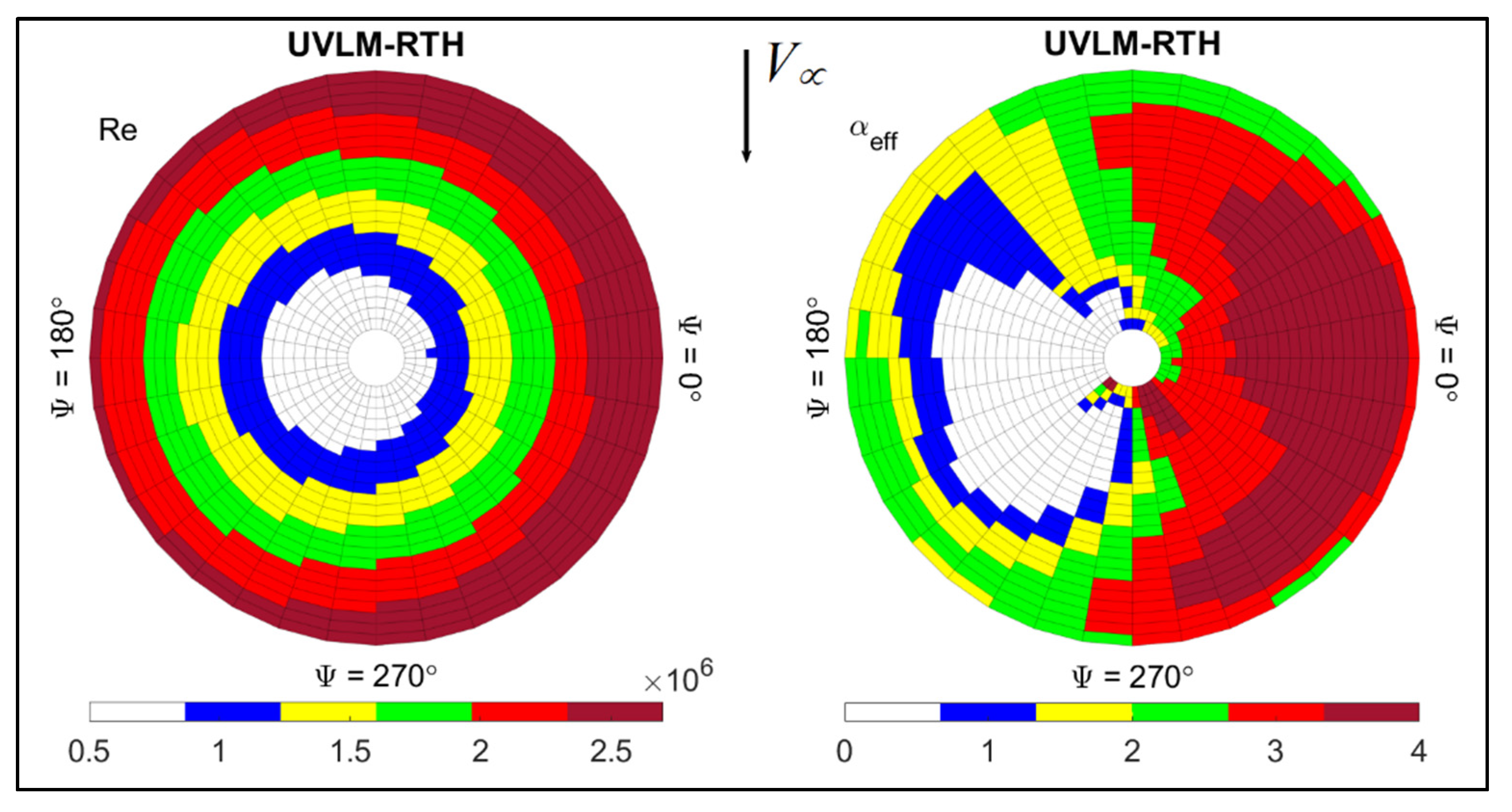 Aerospace 07 00090 g020