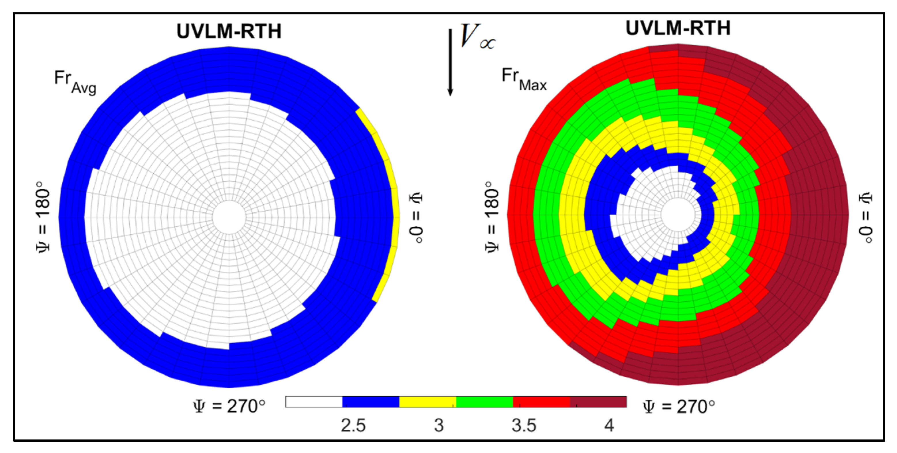Aerospace 07 00090 g022
