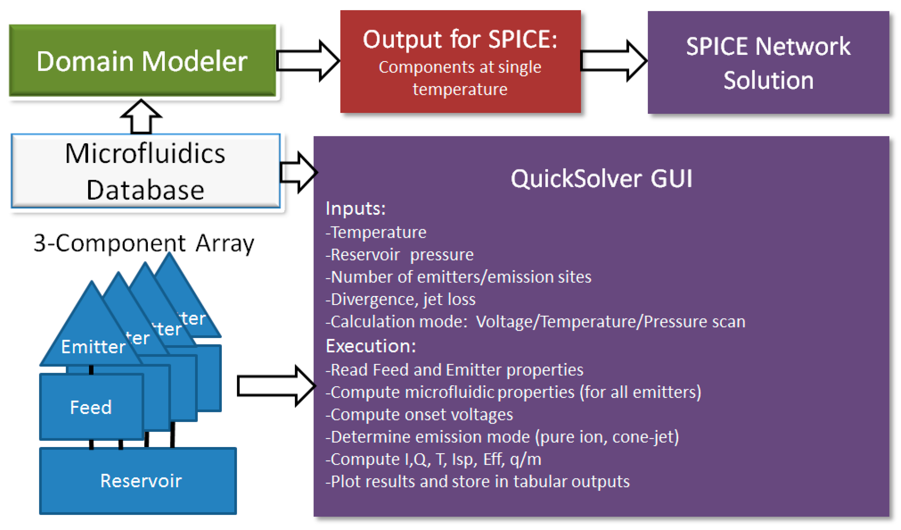Aerospace 07 00091 g003 Aerospace 07 00091 g003