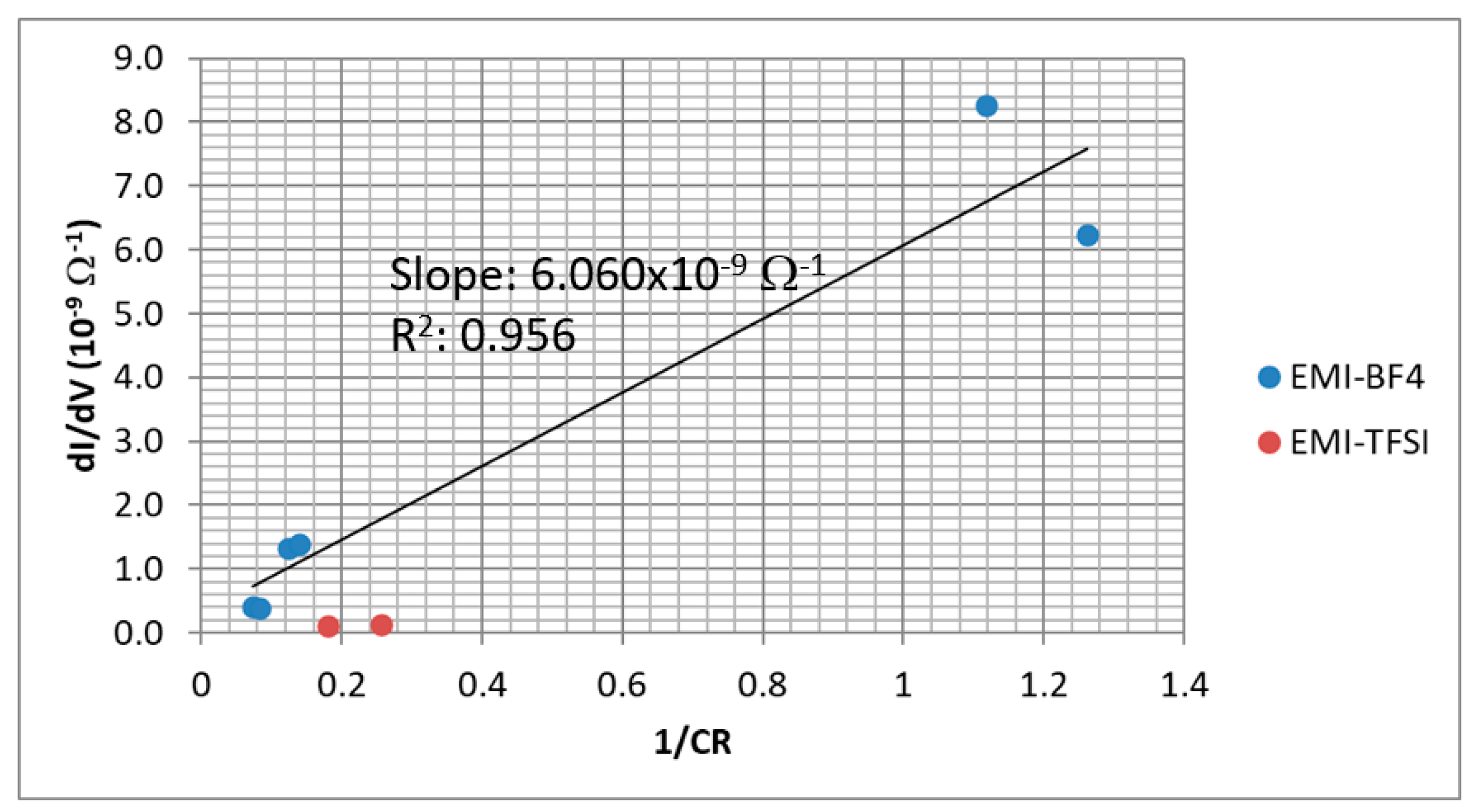 Aerospace 07 00091 g006 Aerospace 07 00091 g006