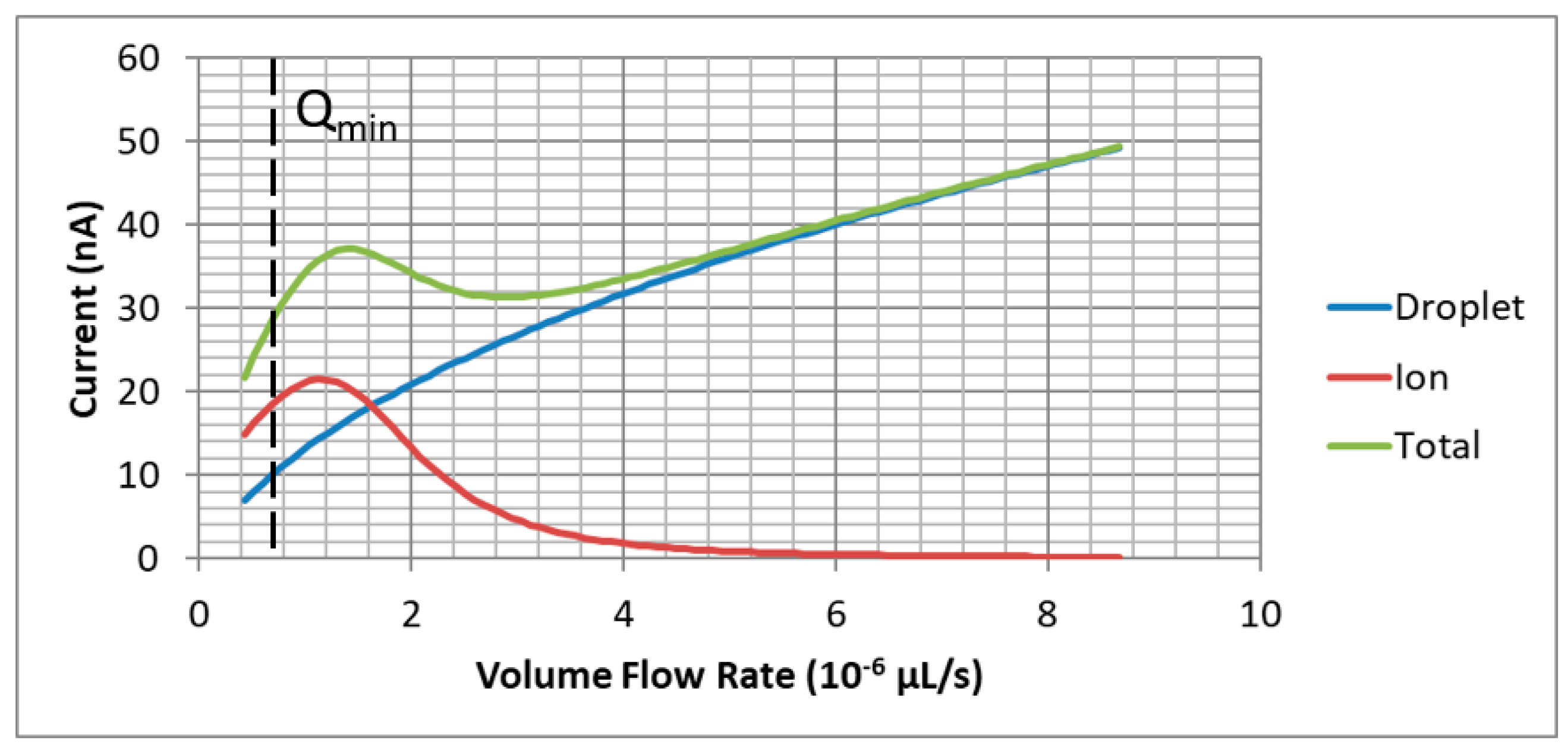 Aerospace 07 00091 g008 Aerospace 07 00091 g008