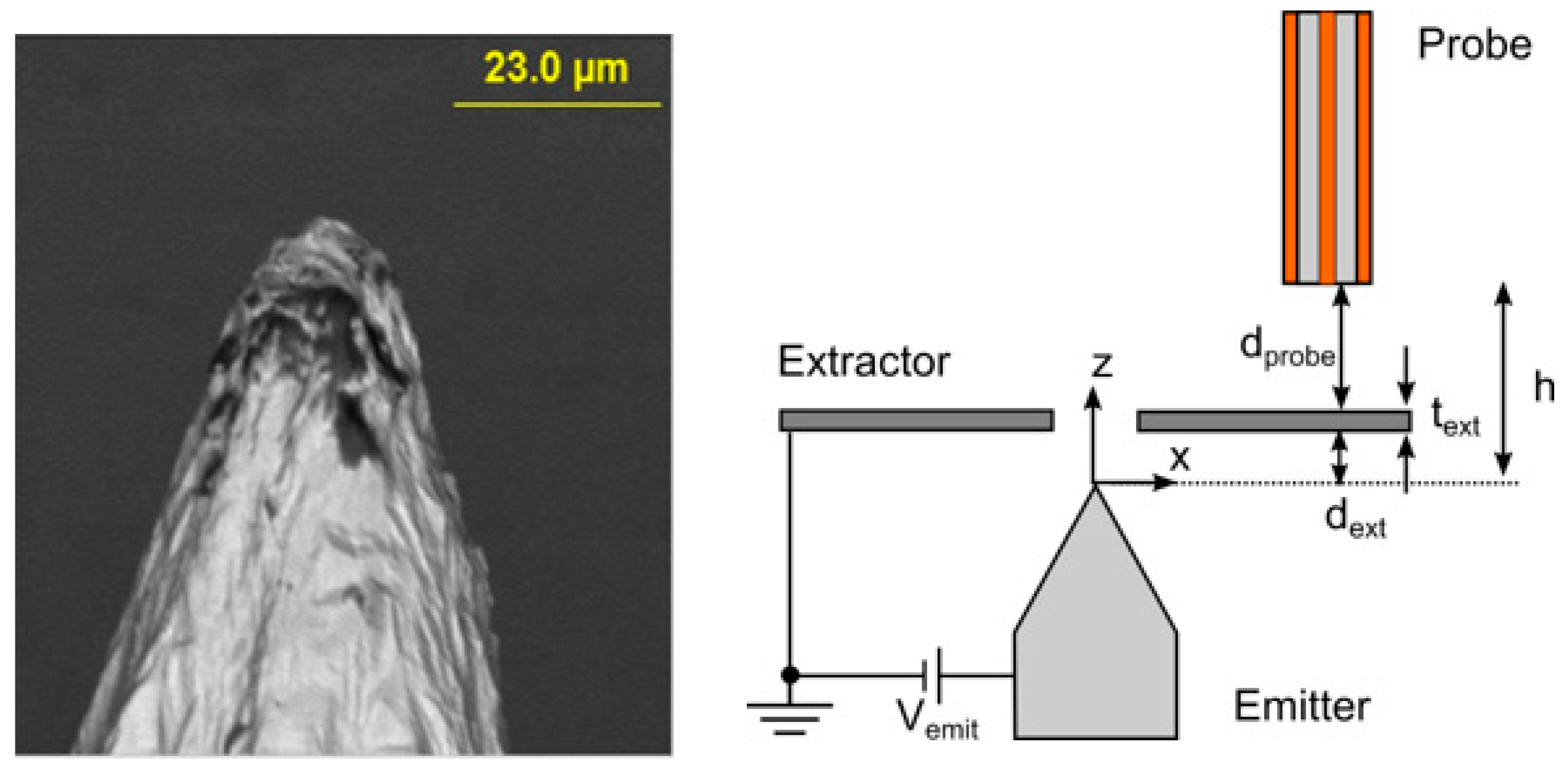 Aerospace 07 00091 g017 Aerospace 07 00091 g017