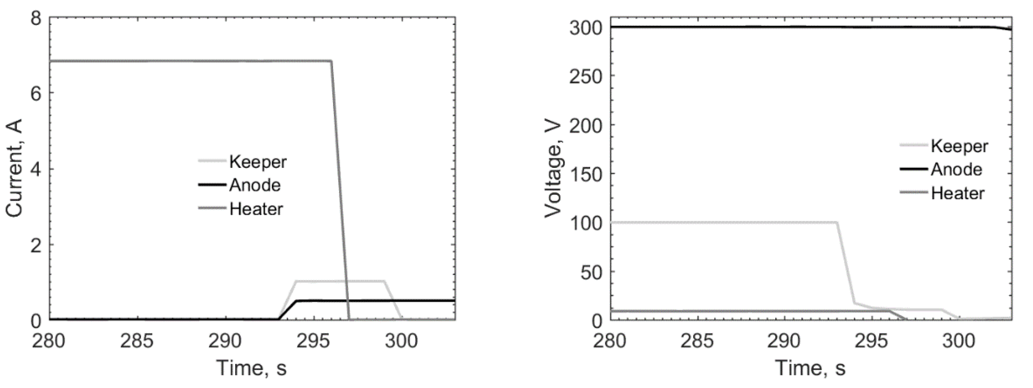 Aerospace 07 00096 g009