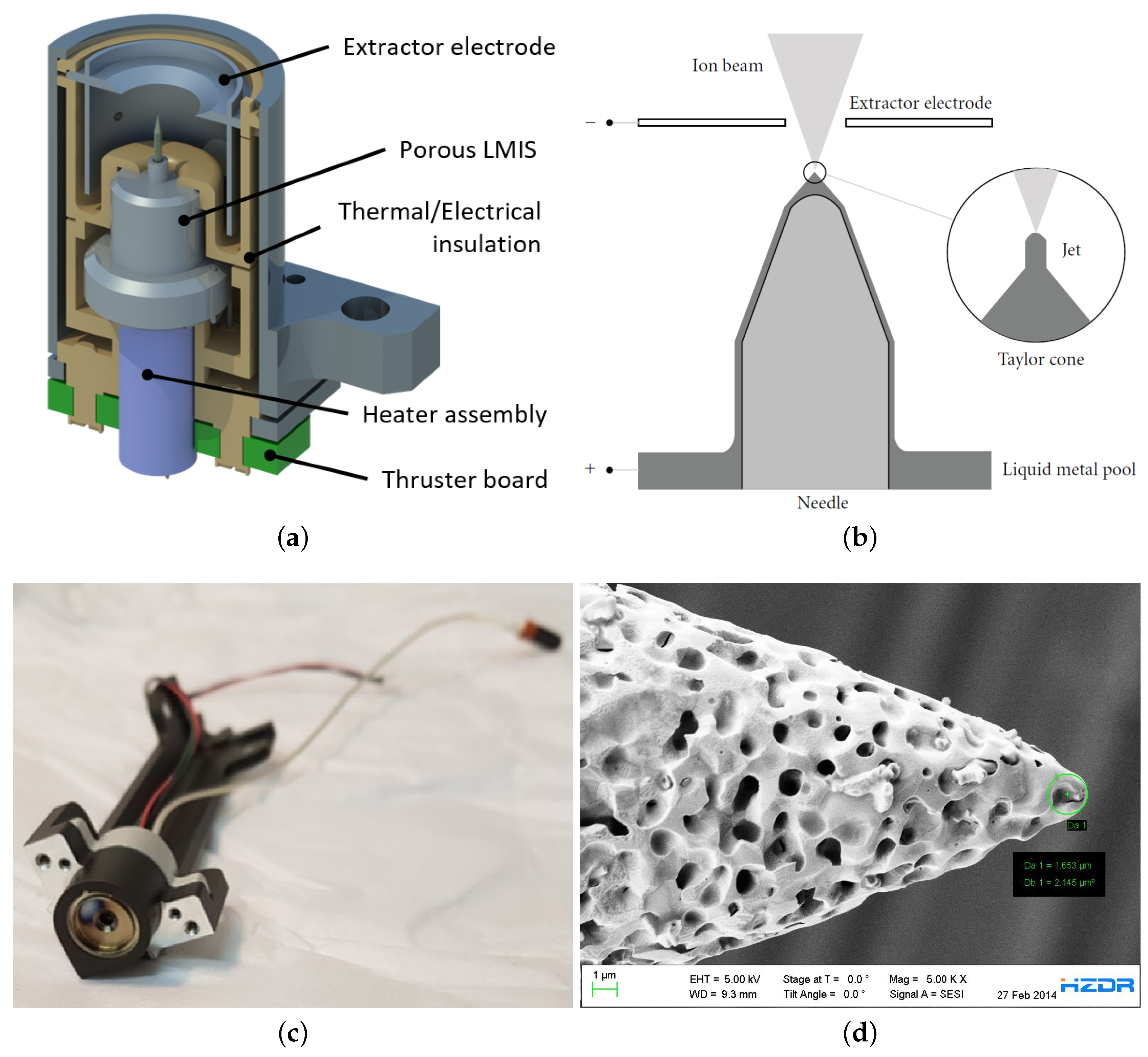 Aerospace 07 00098 g003