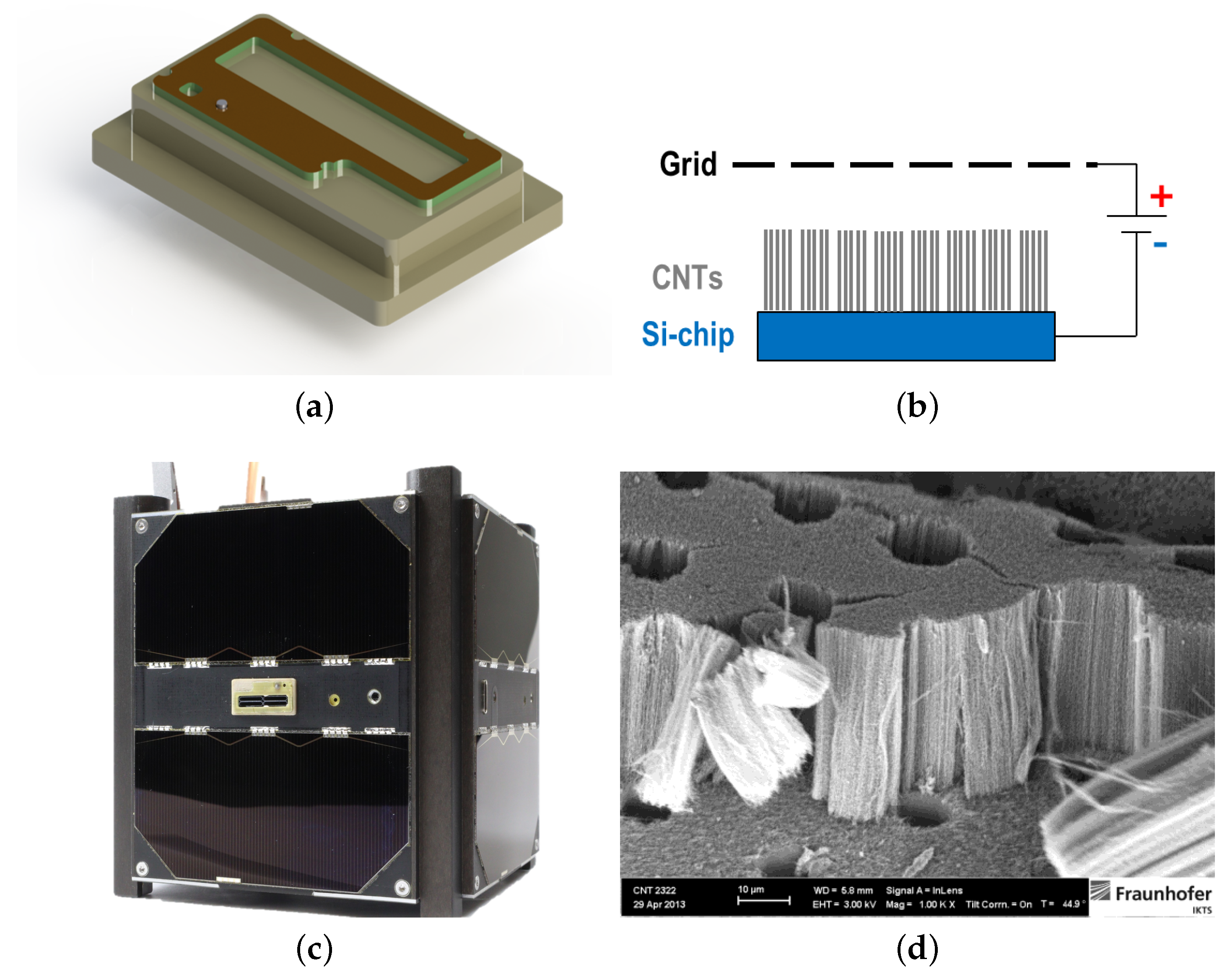 Aerospace 07 00098 g004