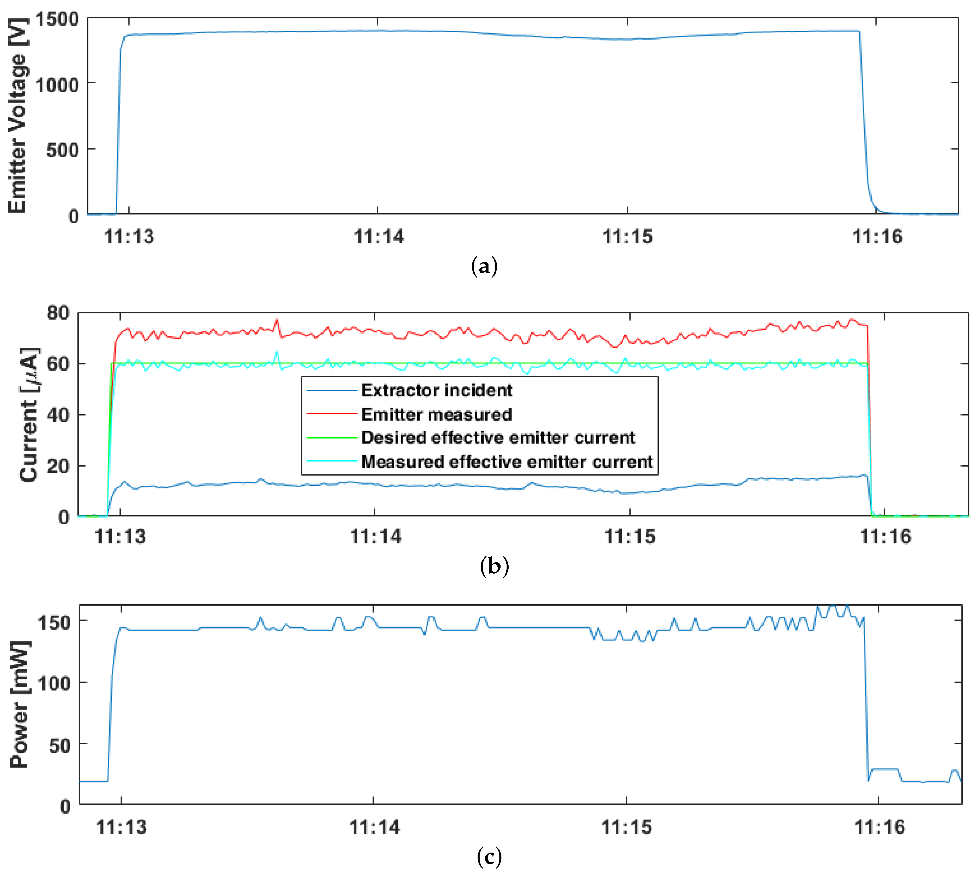 Aerospace 07 00098 g006