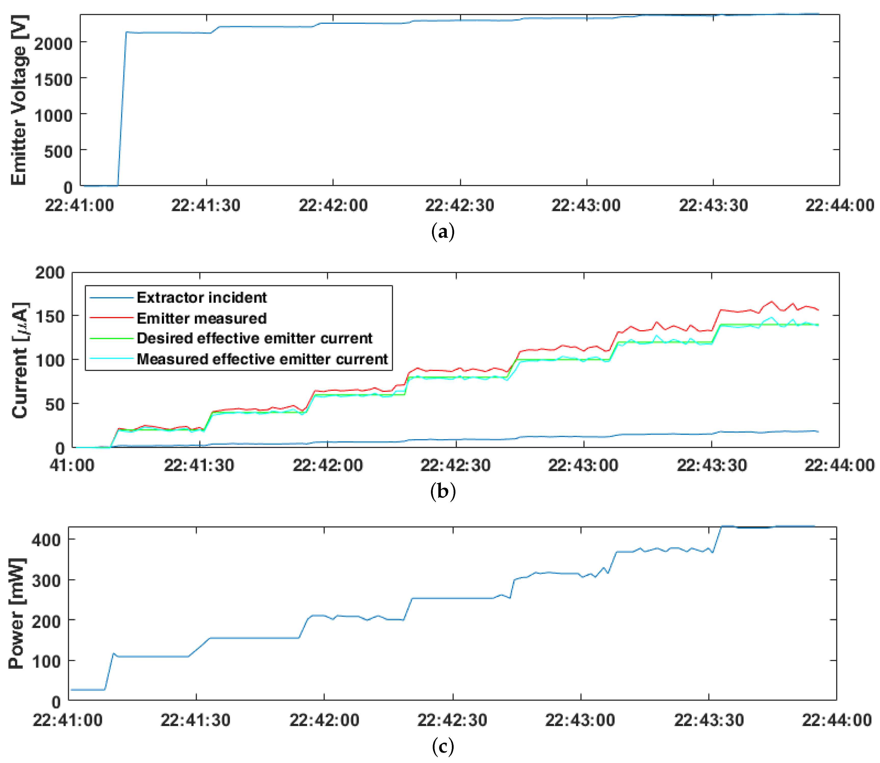 Aerospace 07 00098 g007