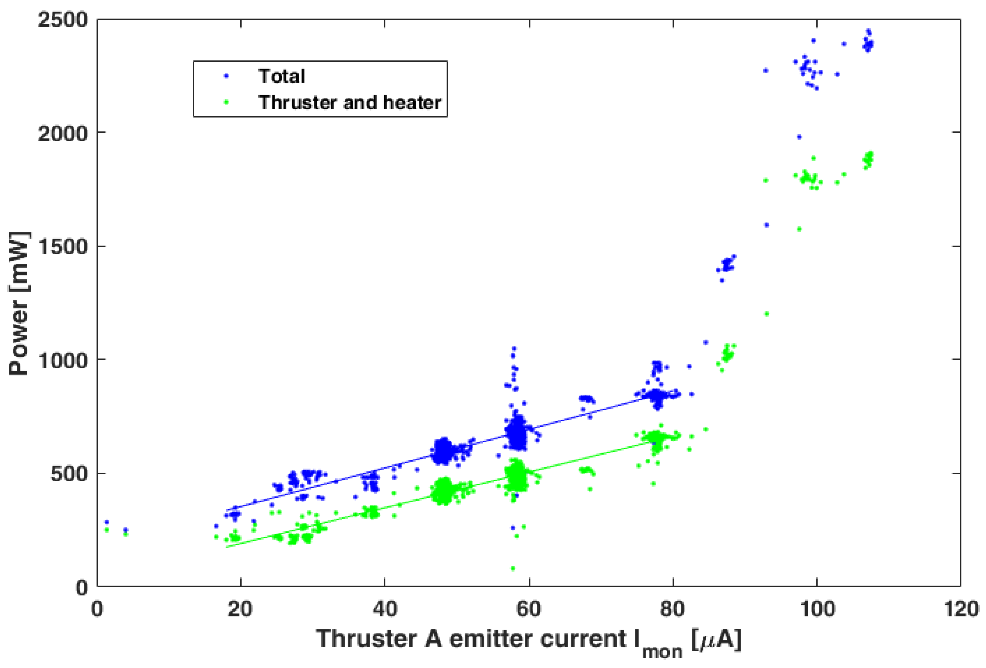 Aerospace 07 00098 g010