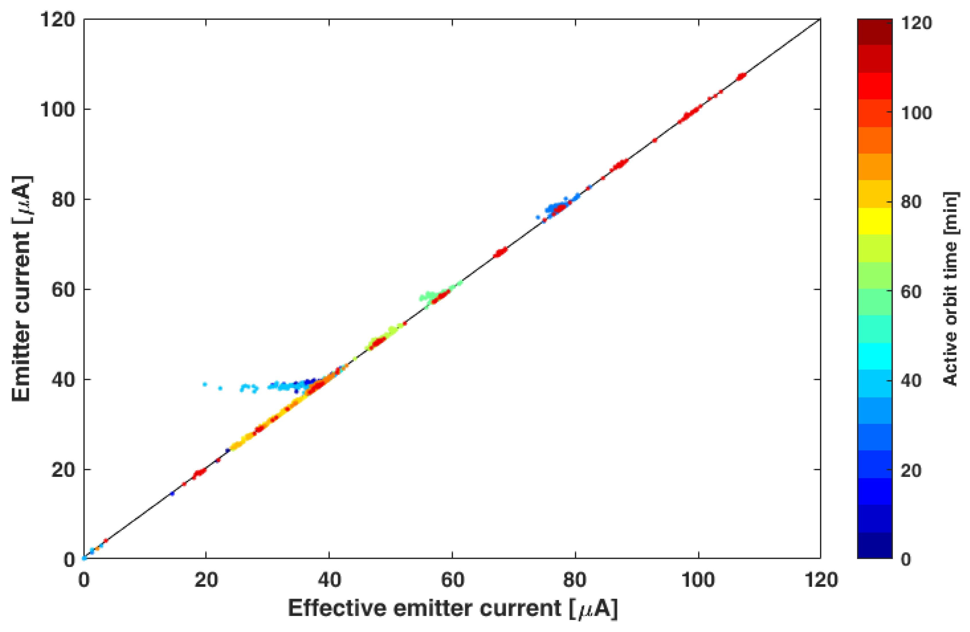 Aerospace 07 00098 g011