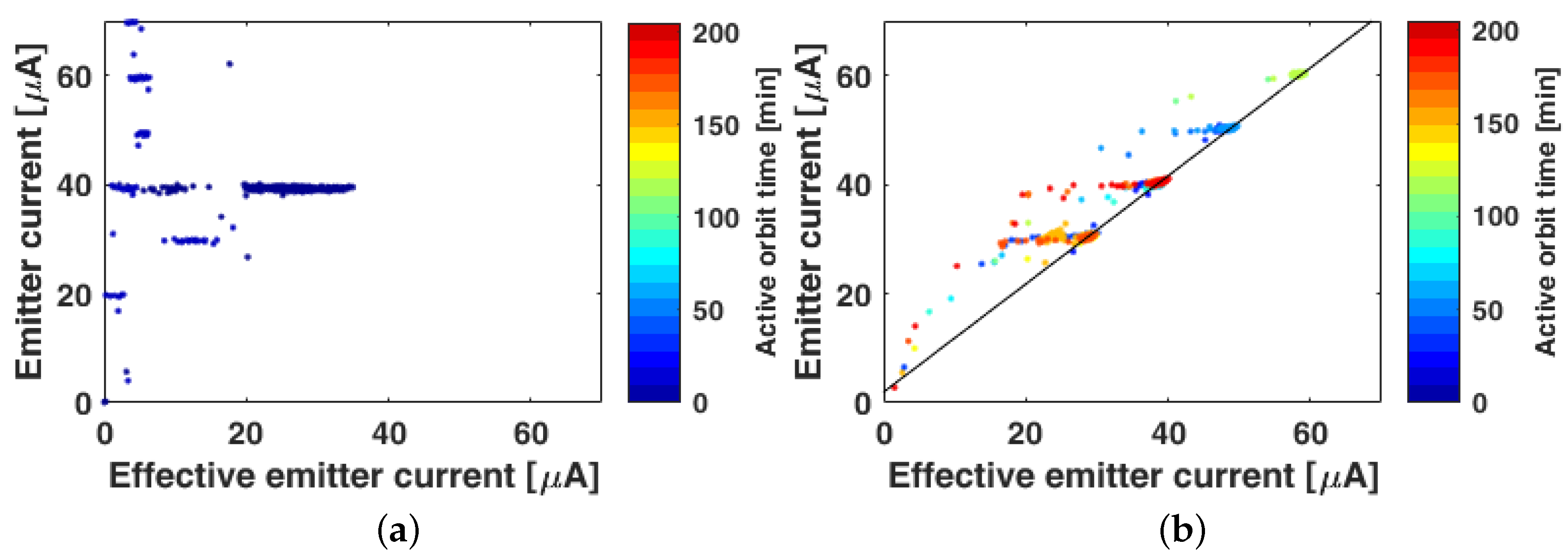 Aerospace 07 00098 g013