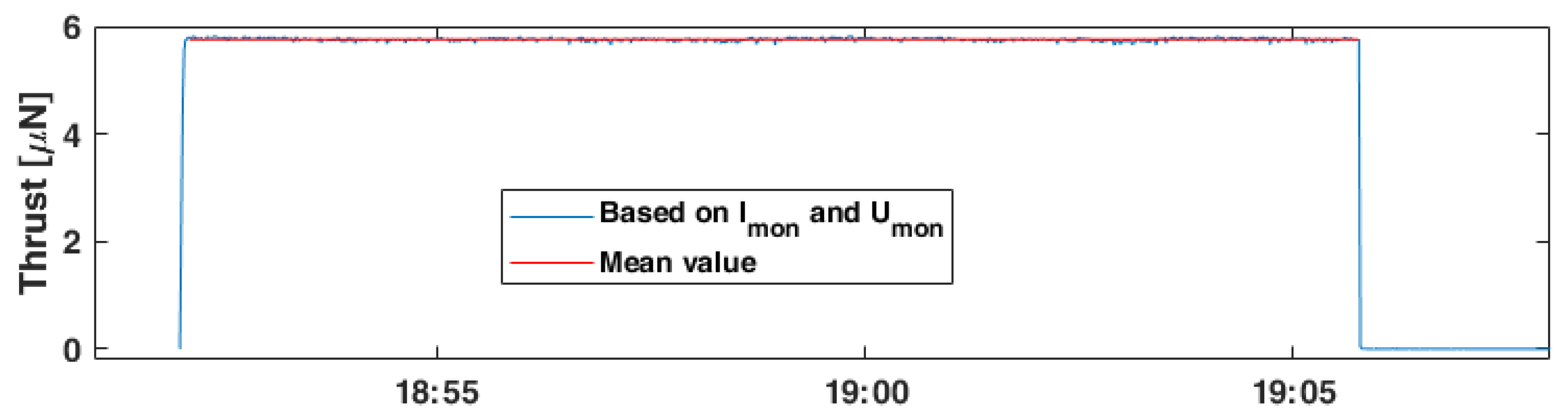 Aerospace 07 00098 g016
