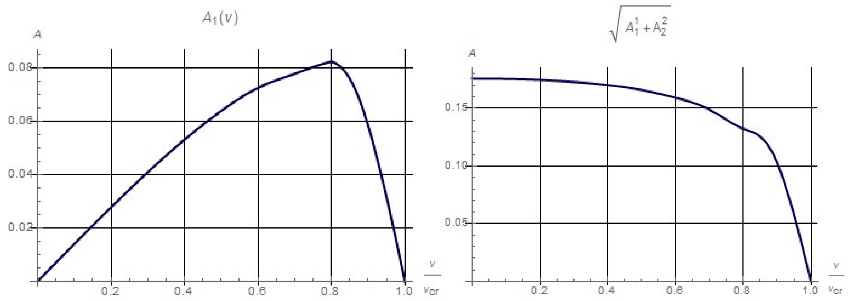 Aerospace 07 00103 g008 550