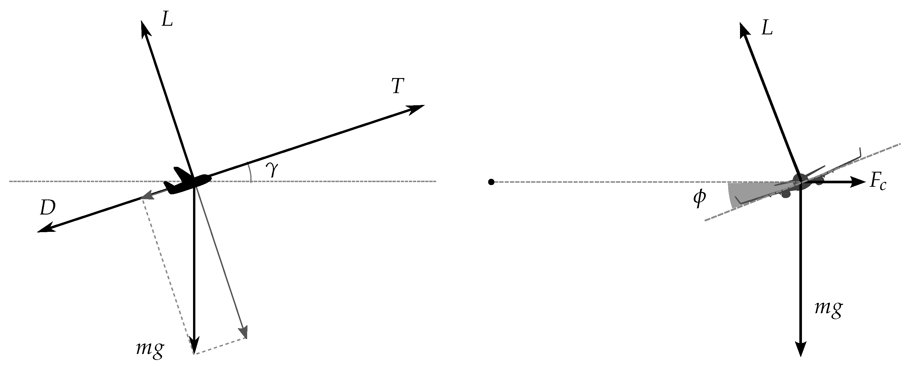 Aerospace 07 00104 g002