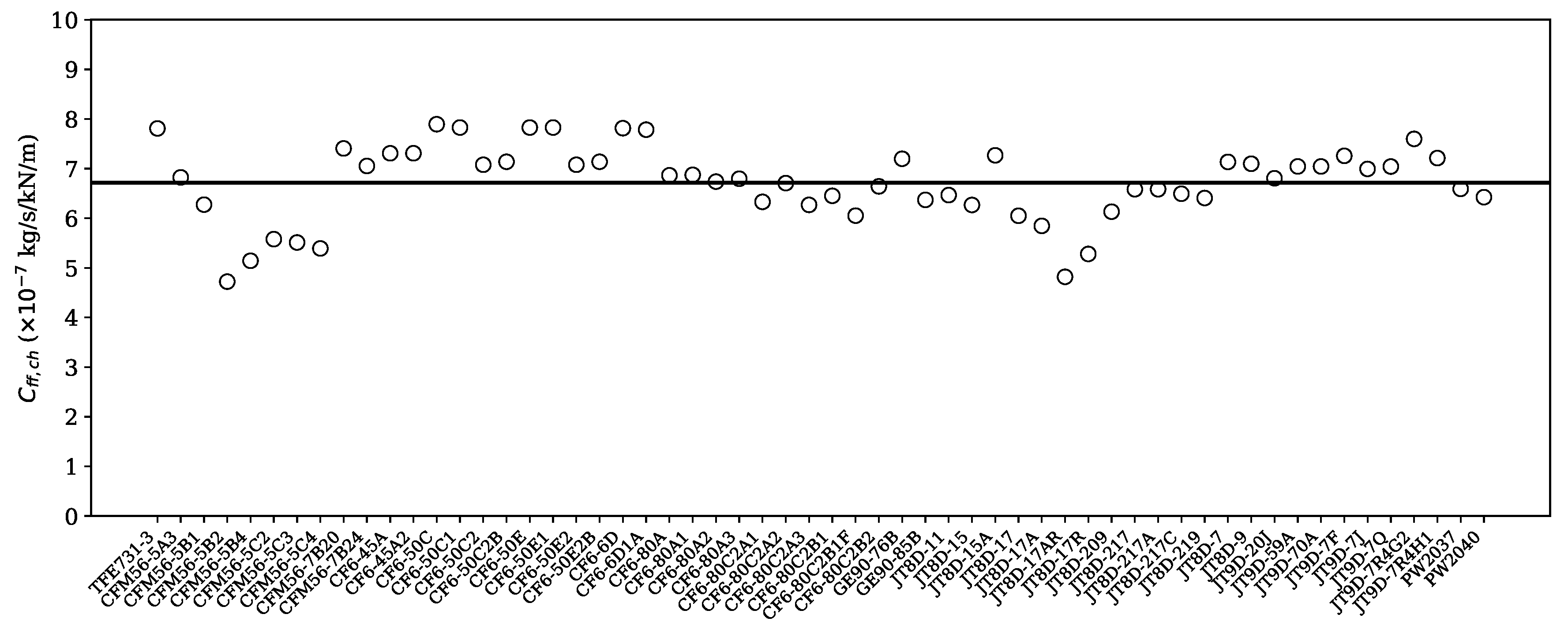 Aerospace 07 00104 g006