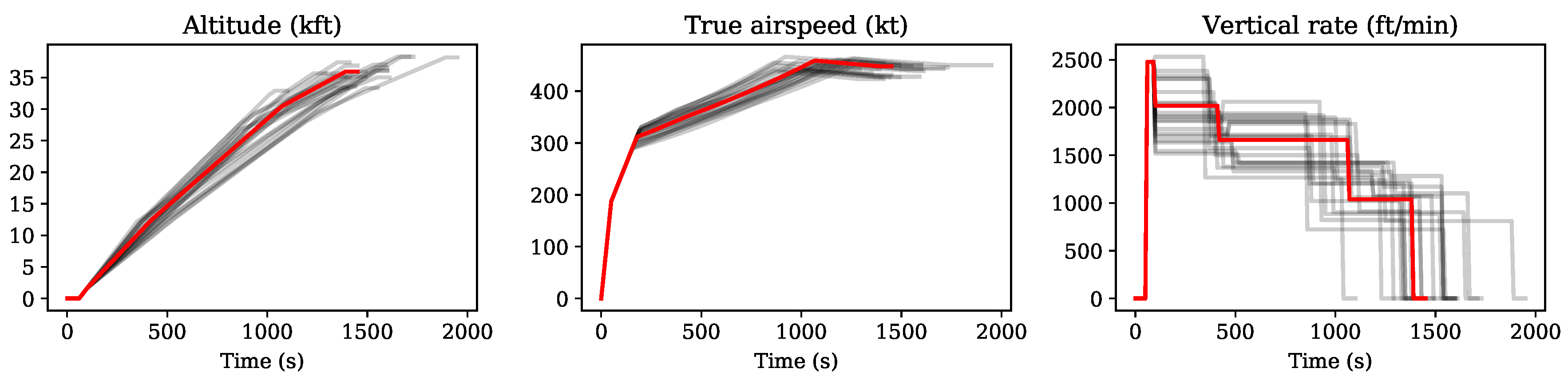 Aerospace 07 00104 g007