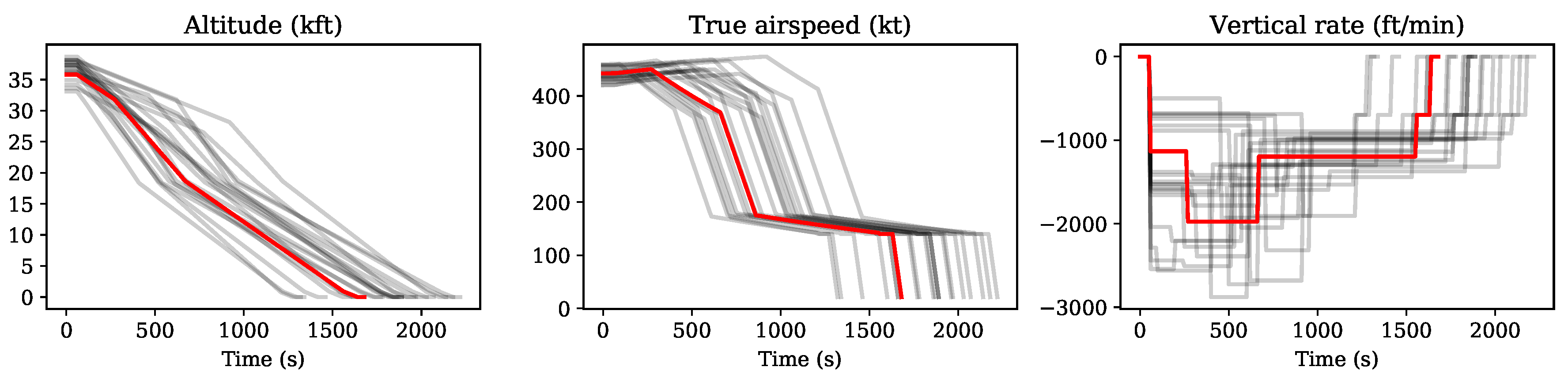Aerospace 07 00104 g008