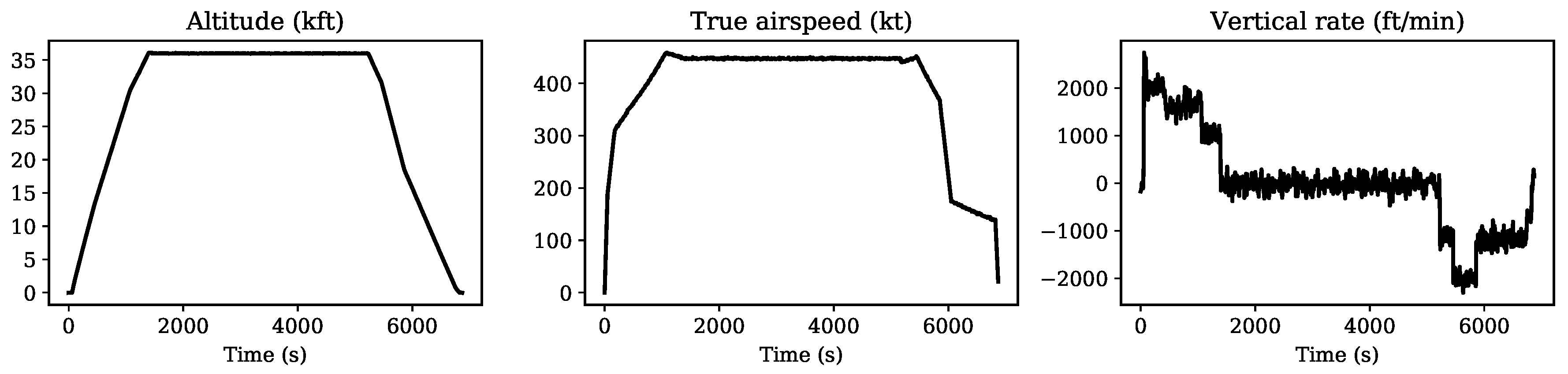 Aerospace 07 00104 g009
