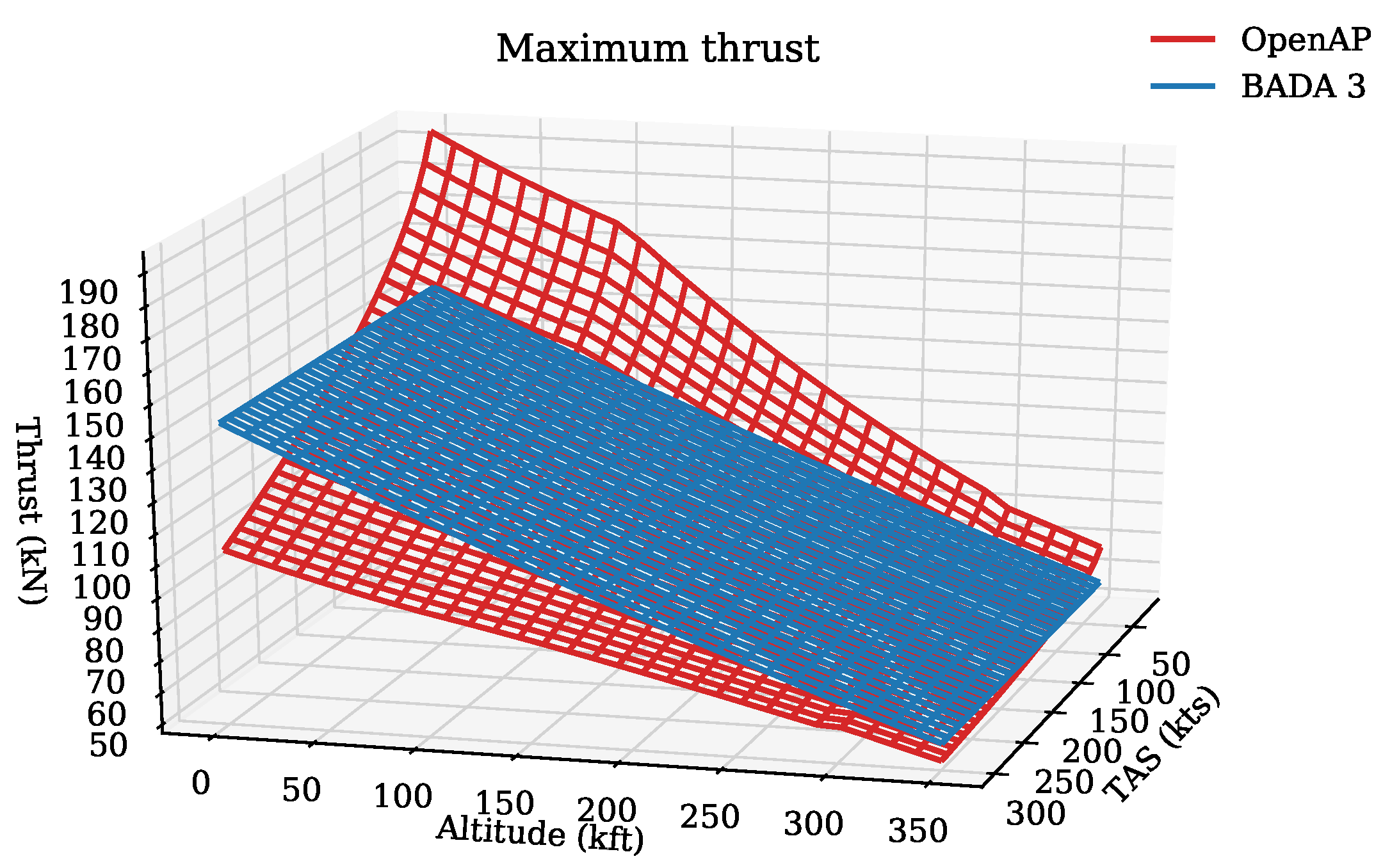 Aerospace 07 00104 g010