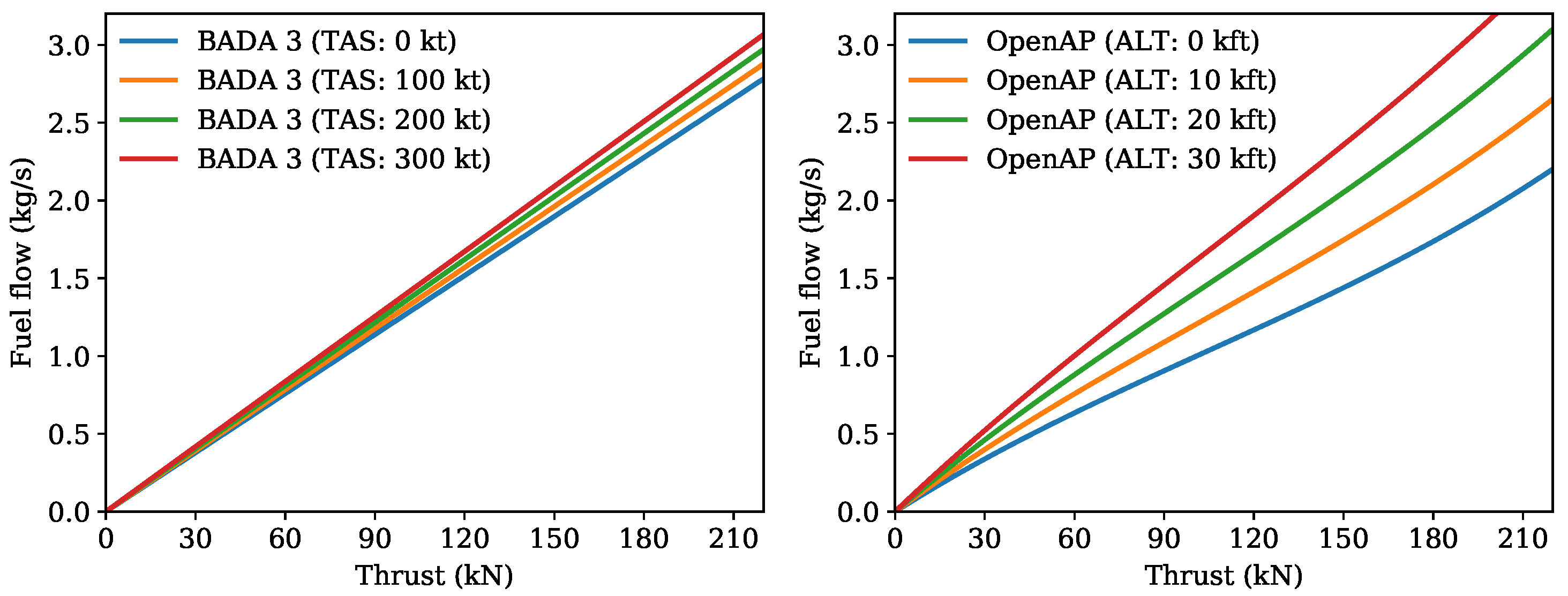 Aerospace 07 00104 g012
