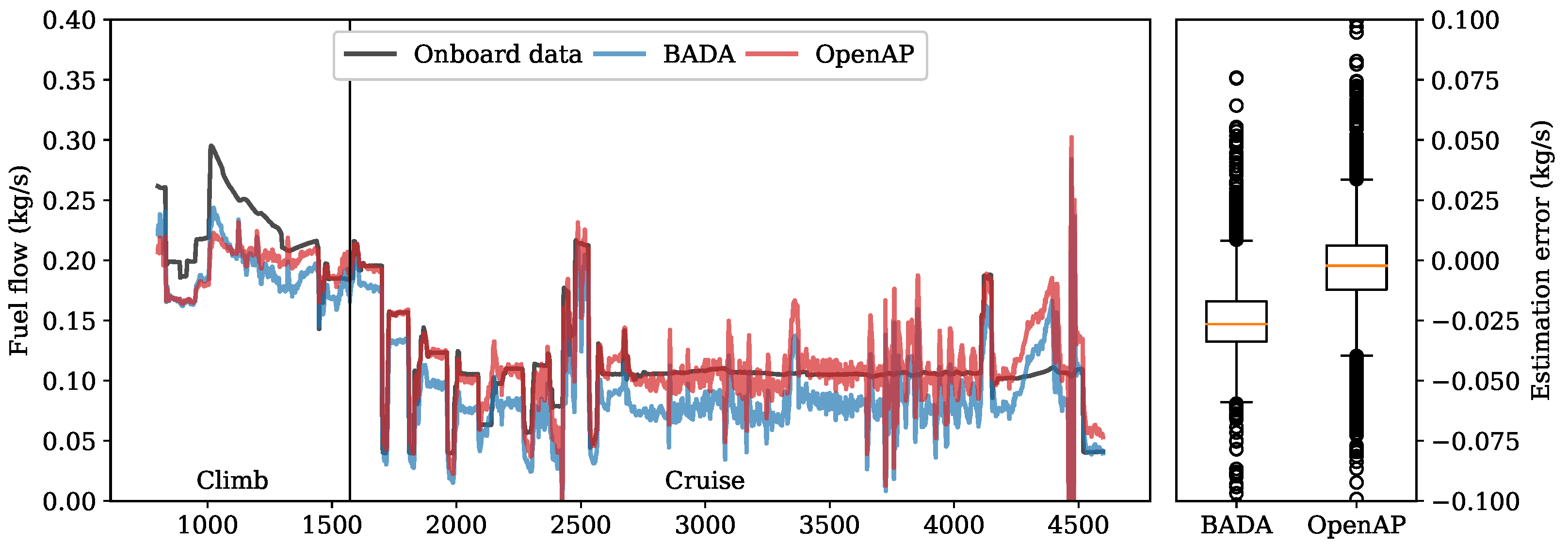 Aerospace 07 00104 g015