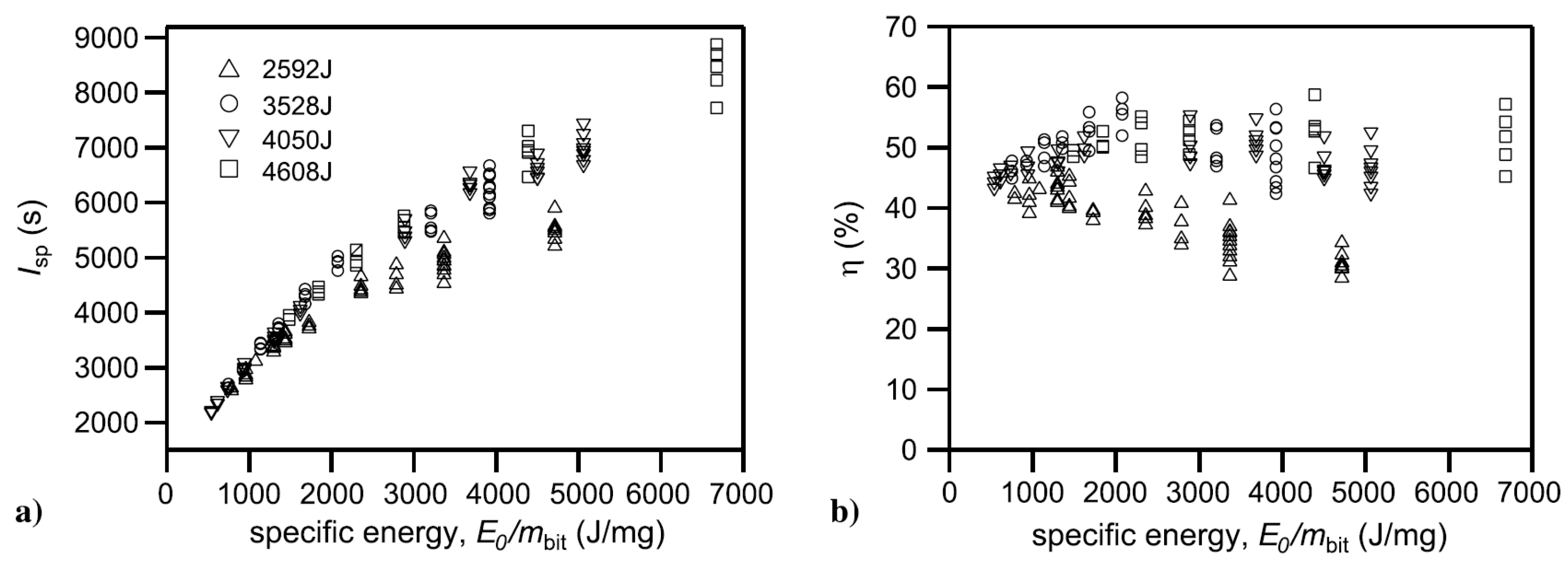 Aerospace 07 00105 g004 Aerospace 07 00105 g004