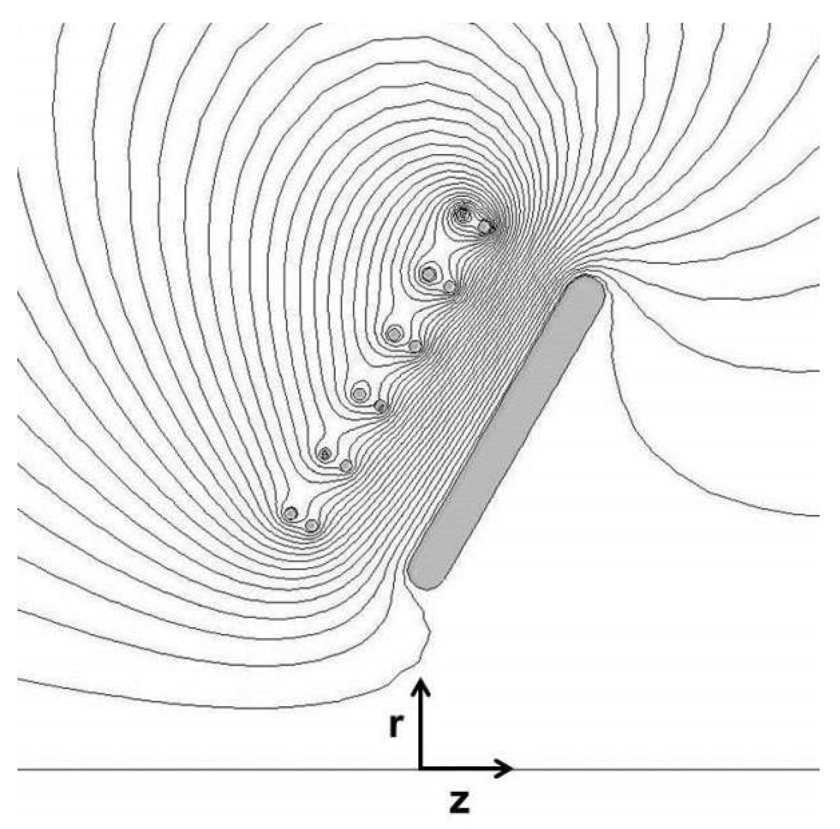 Aerospace Free Full Text State Of The Art And Advancement Paths For Inductive Pulsed Plasma Thrusters Html