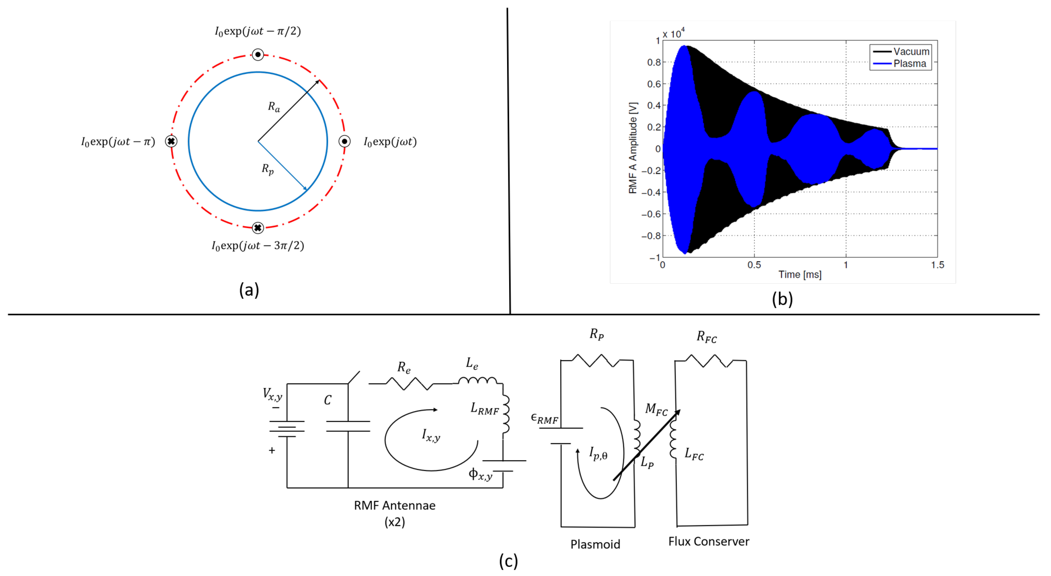 Aerospace 07 00105 g016 Aerospace 07 00105 g016