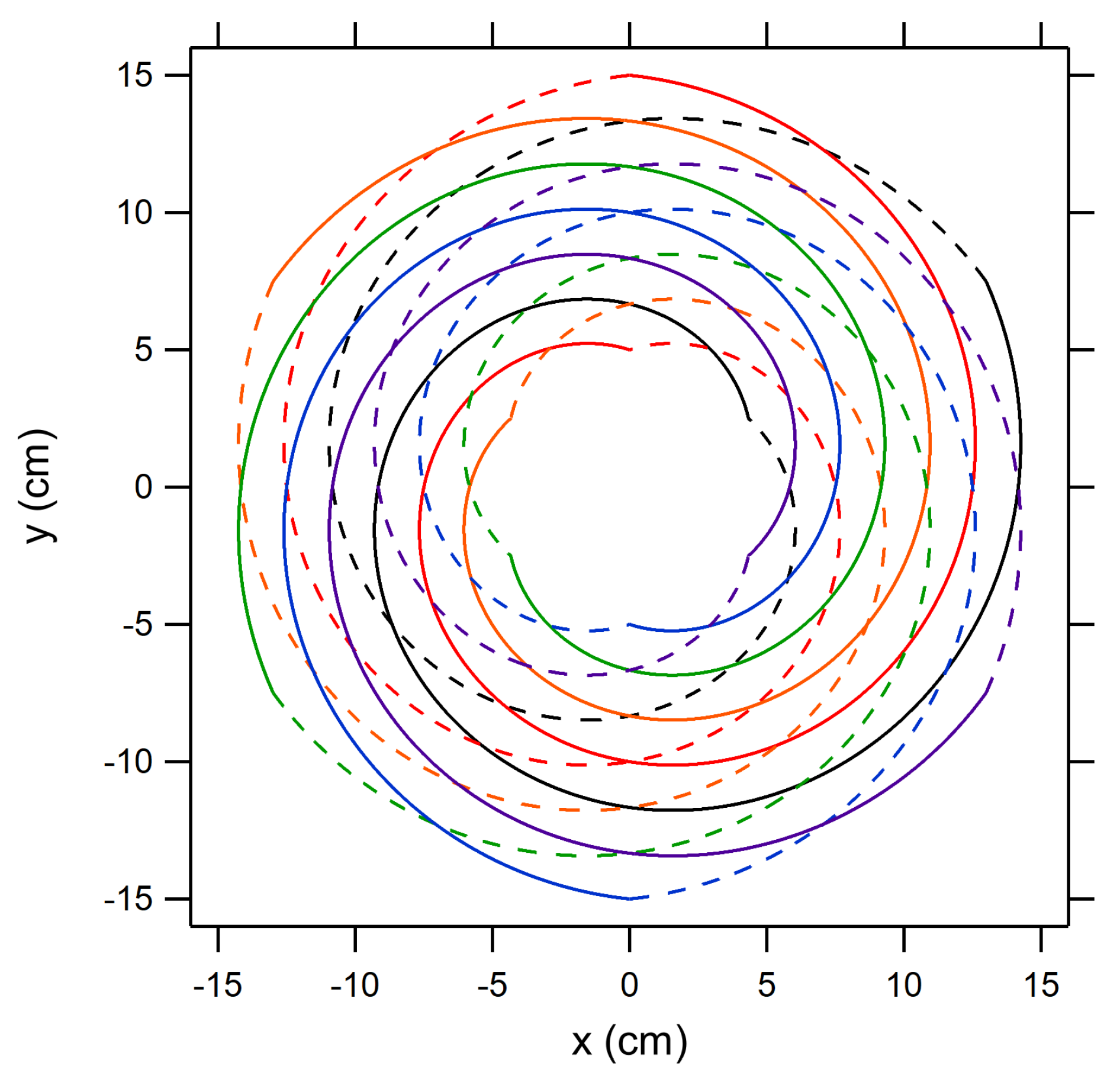 Aerospace 07 00105 g027 Aerospace 07 00105 g027