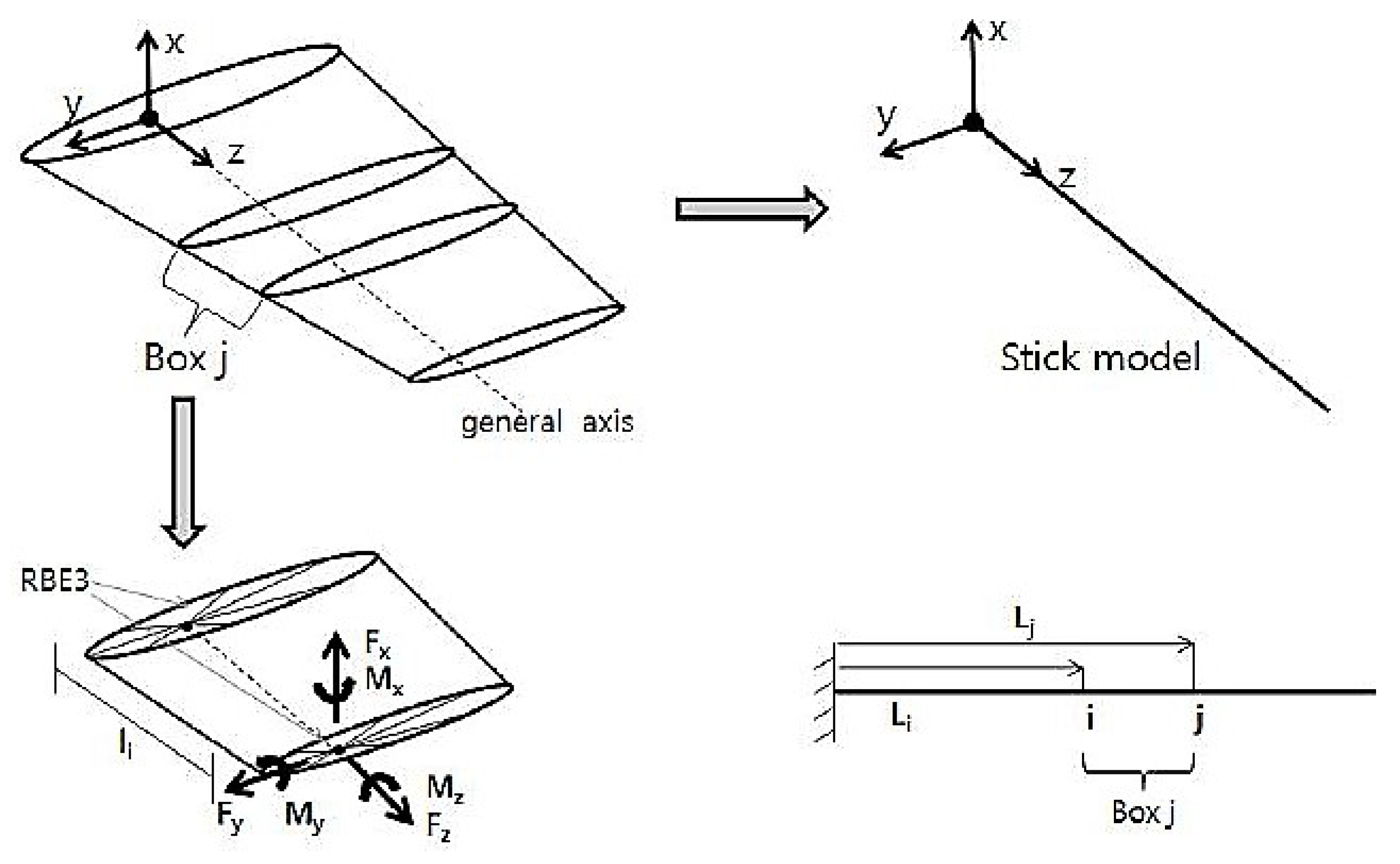 Aerospace 07 00106 g005