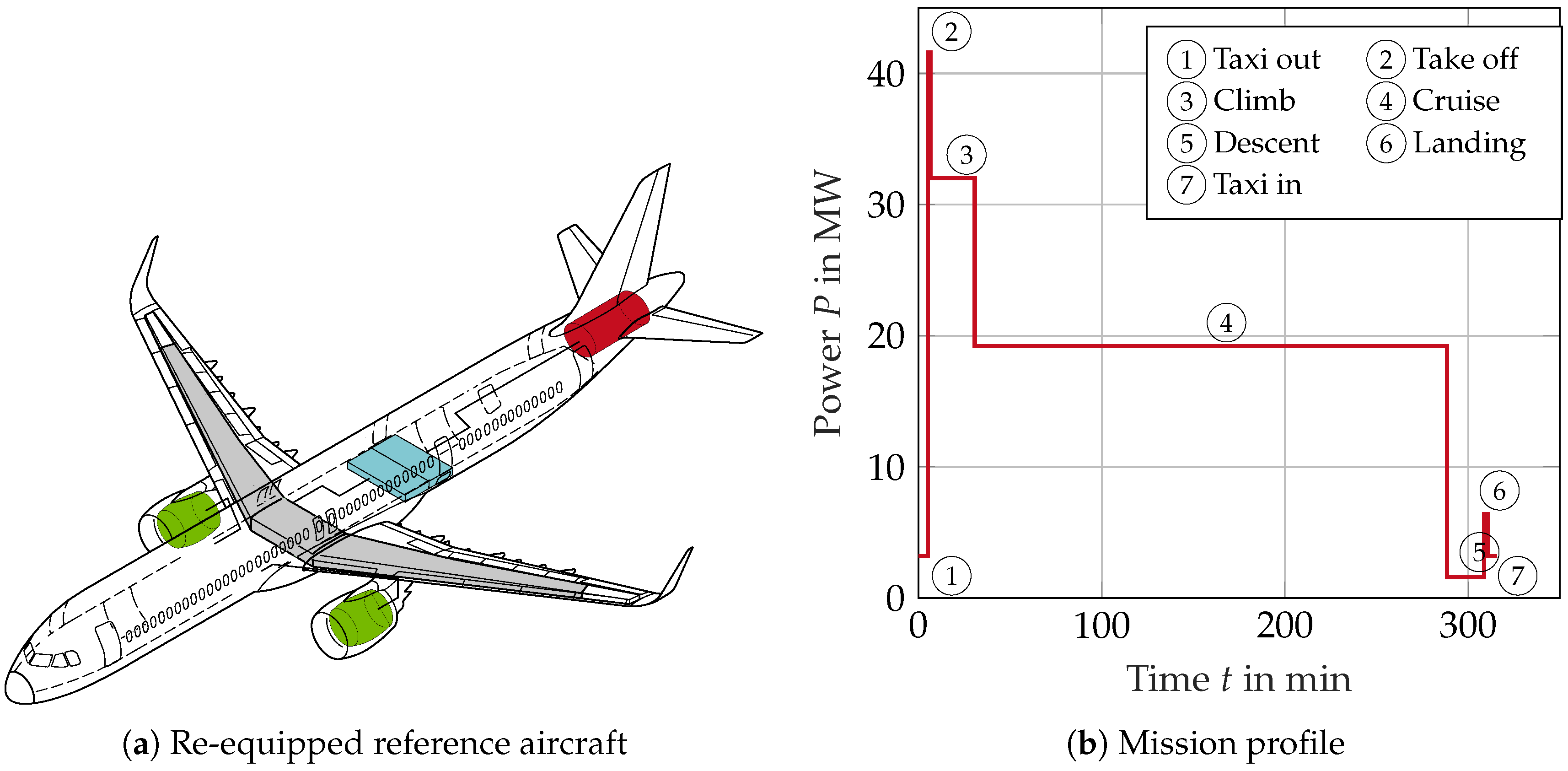 Aerospace 07 00107 g001 Aerospace 07 00107 g001