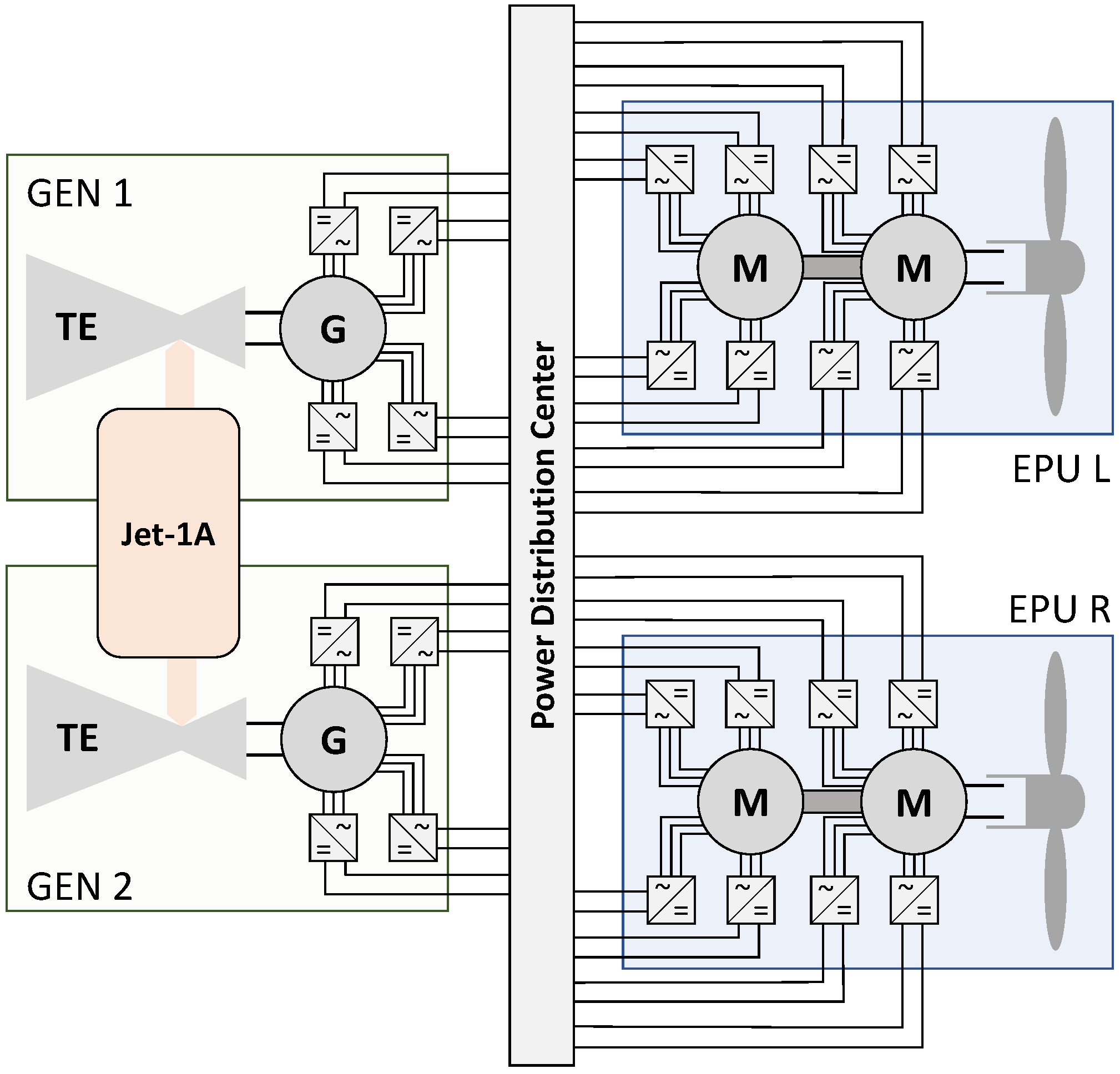 Aerospace 07 00107 g002 Aerospace 07 00107 g002