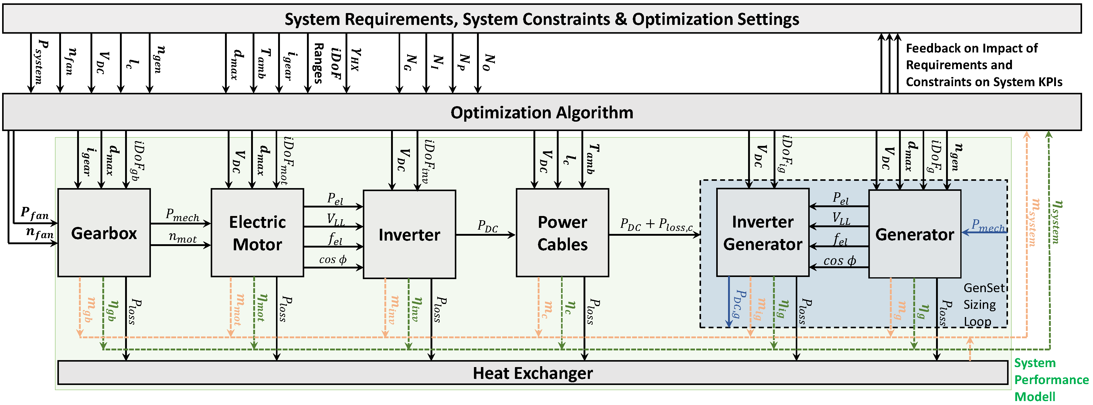 Aerospace 07 00107 g003 Aerospace 07 00107 g003