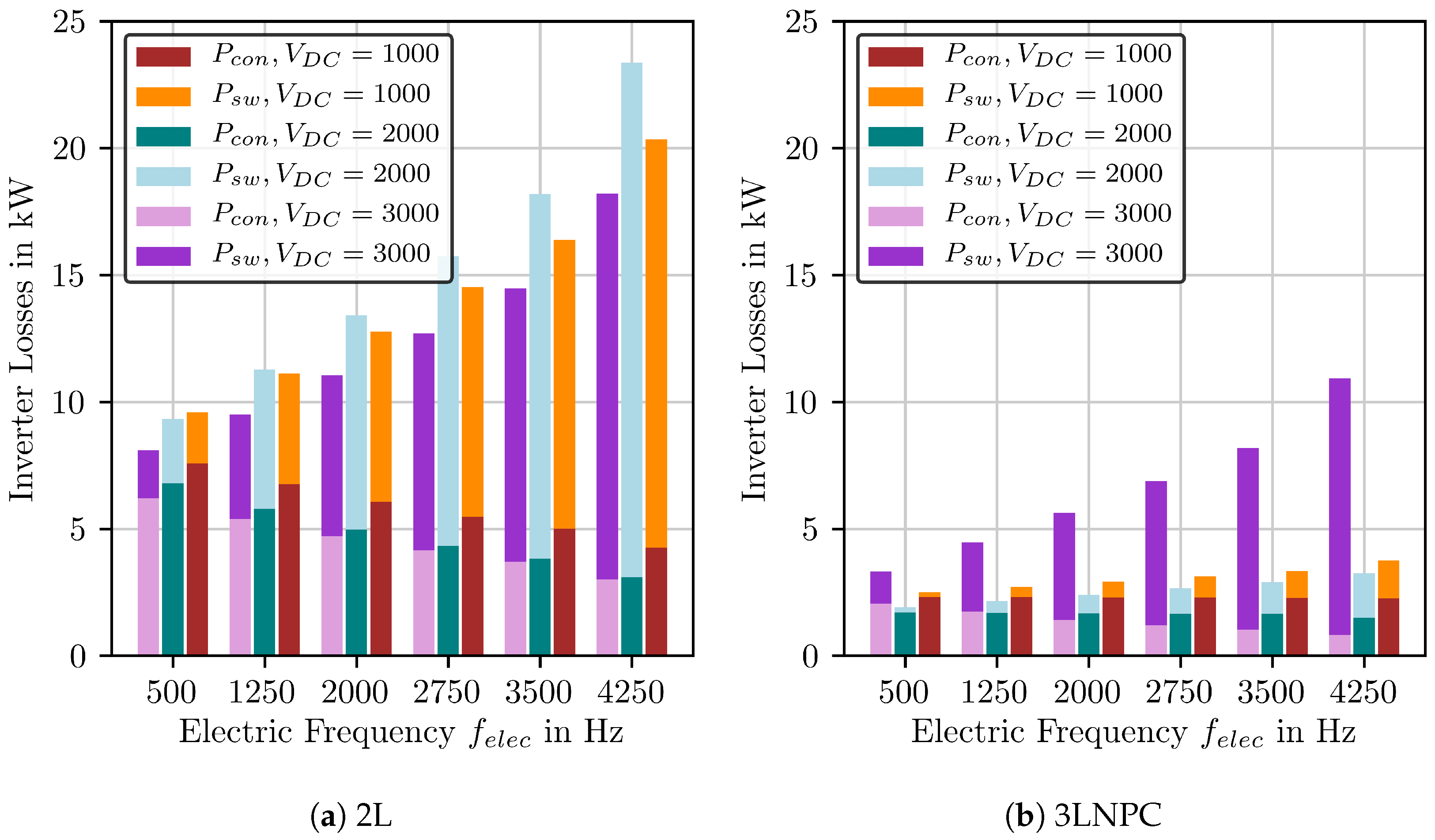 Aerospace 07 00107 g011 Aerospace 07 00107 g011