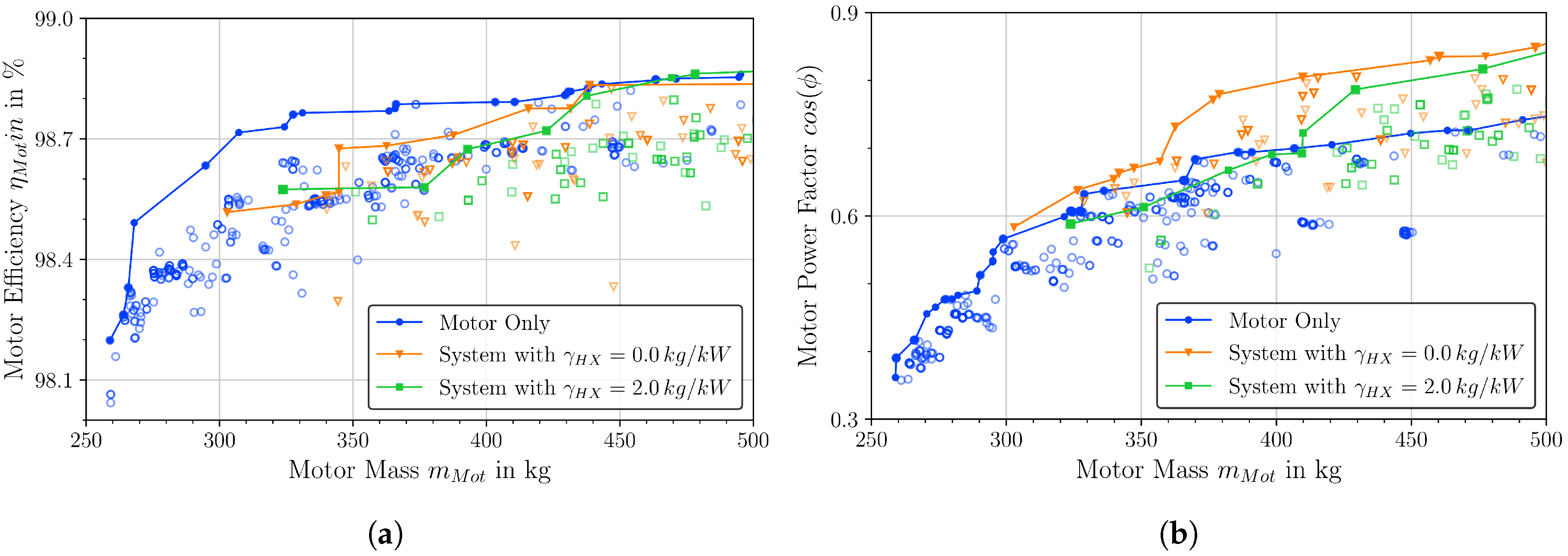 Aerospace 07 00107 g020 Aerospace 07 00107 g020