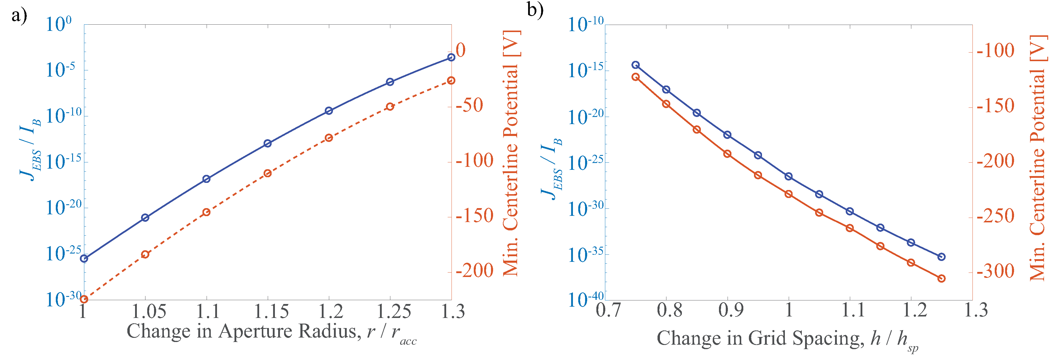 Aerospace 07 00108 g012 Aerospace 07 00108 g012
