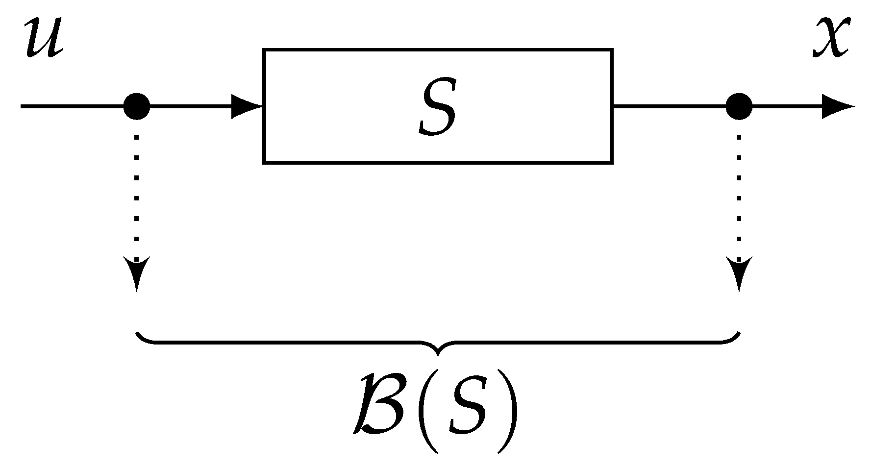 Aerospace 07 00109 g001 Aerospace 07 00109 g001
